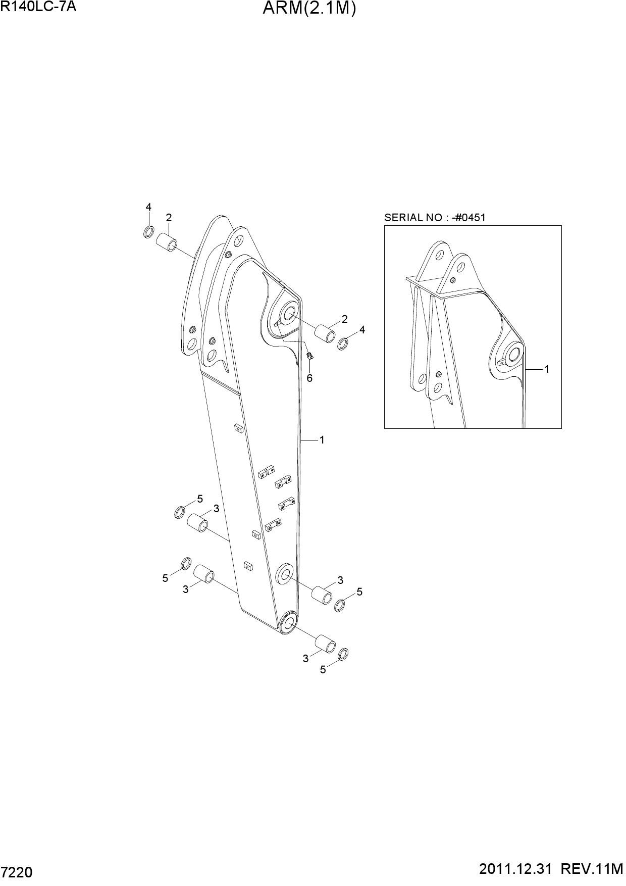 ARM(2.1M)