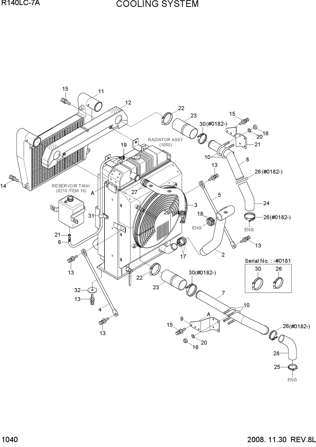 COOLING SYSTEM