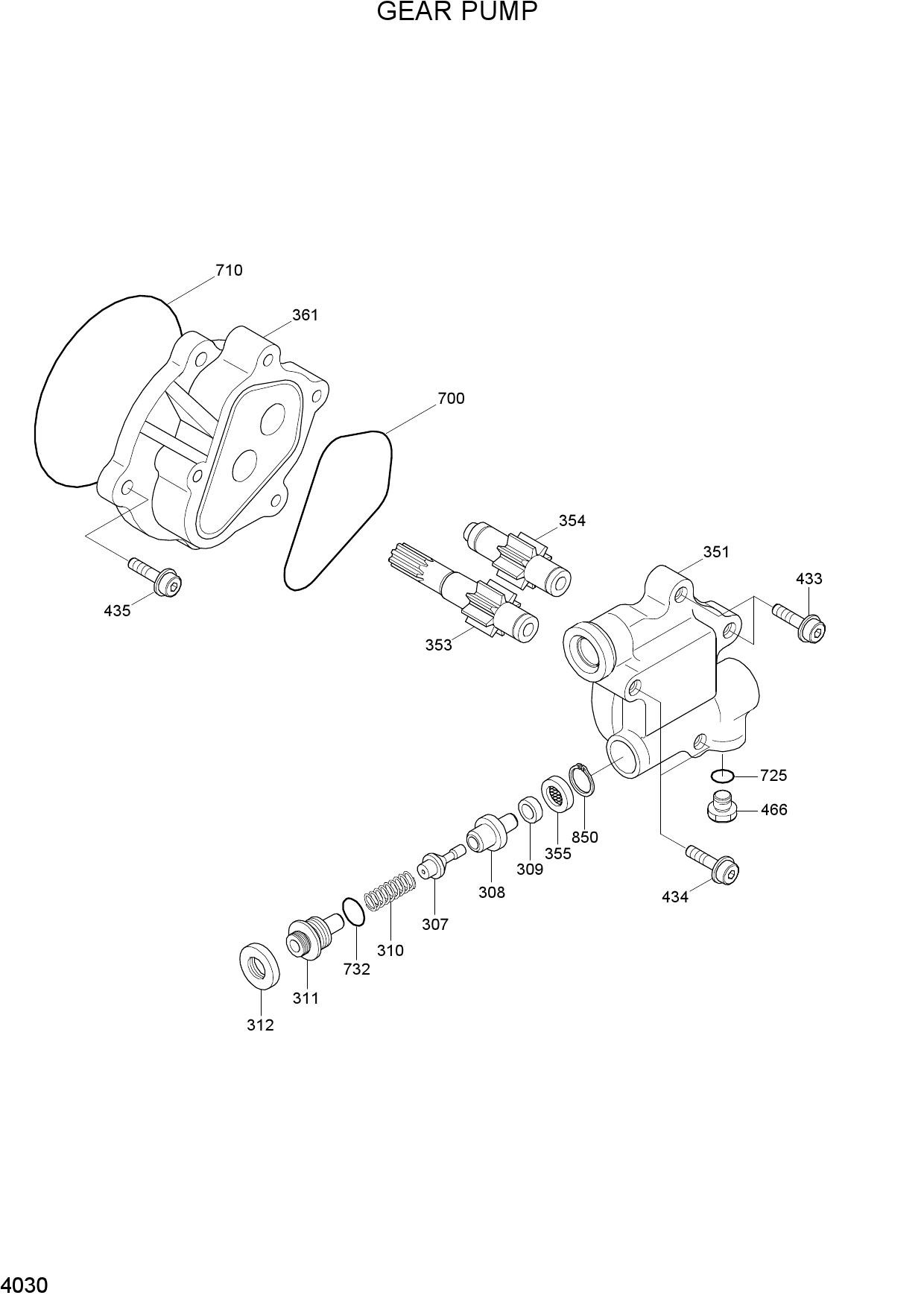 GEAR PUMP