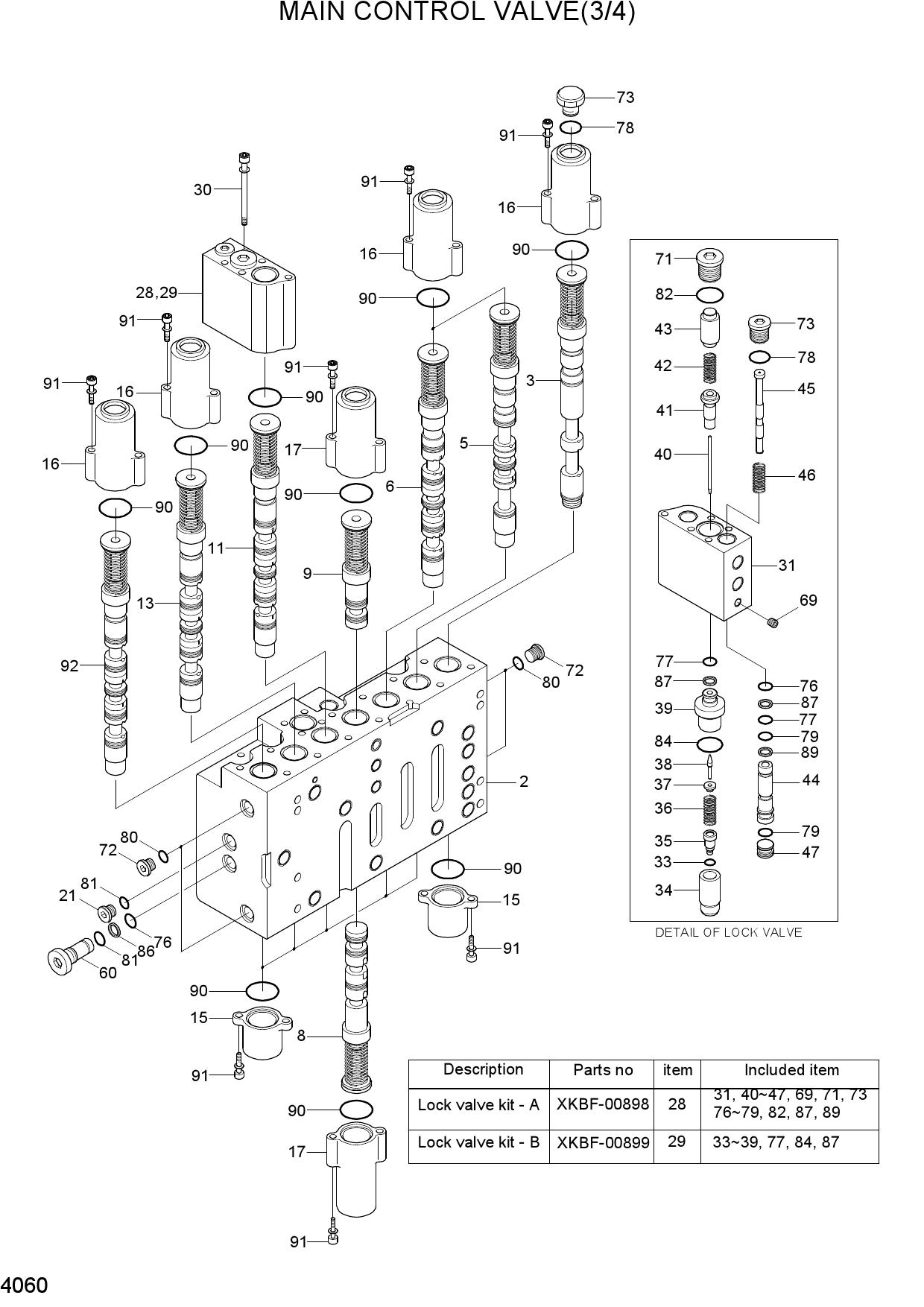 MAIN CONTROL VALVE(3/4)
