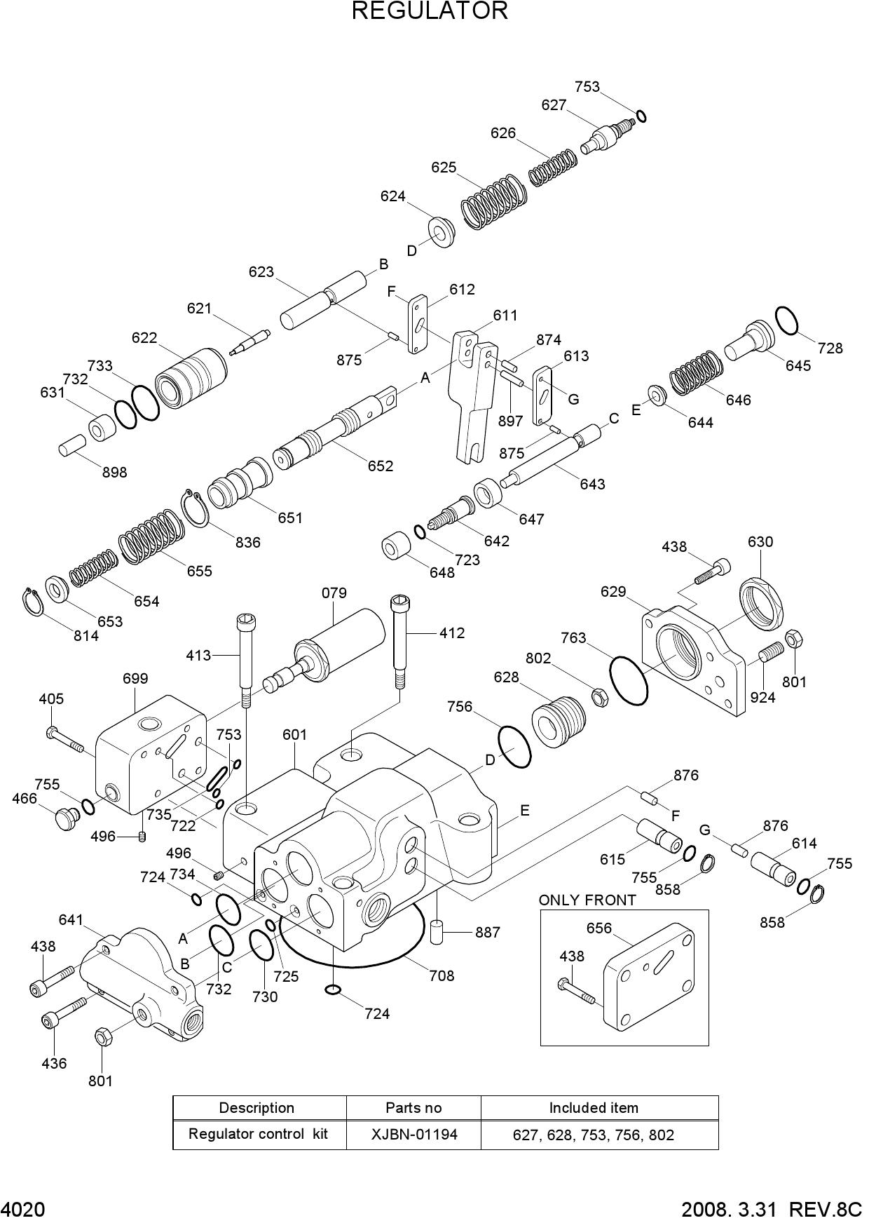 REGULATOR