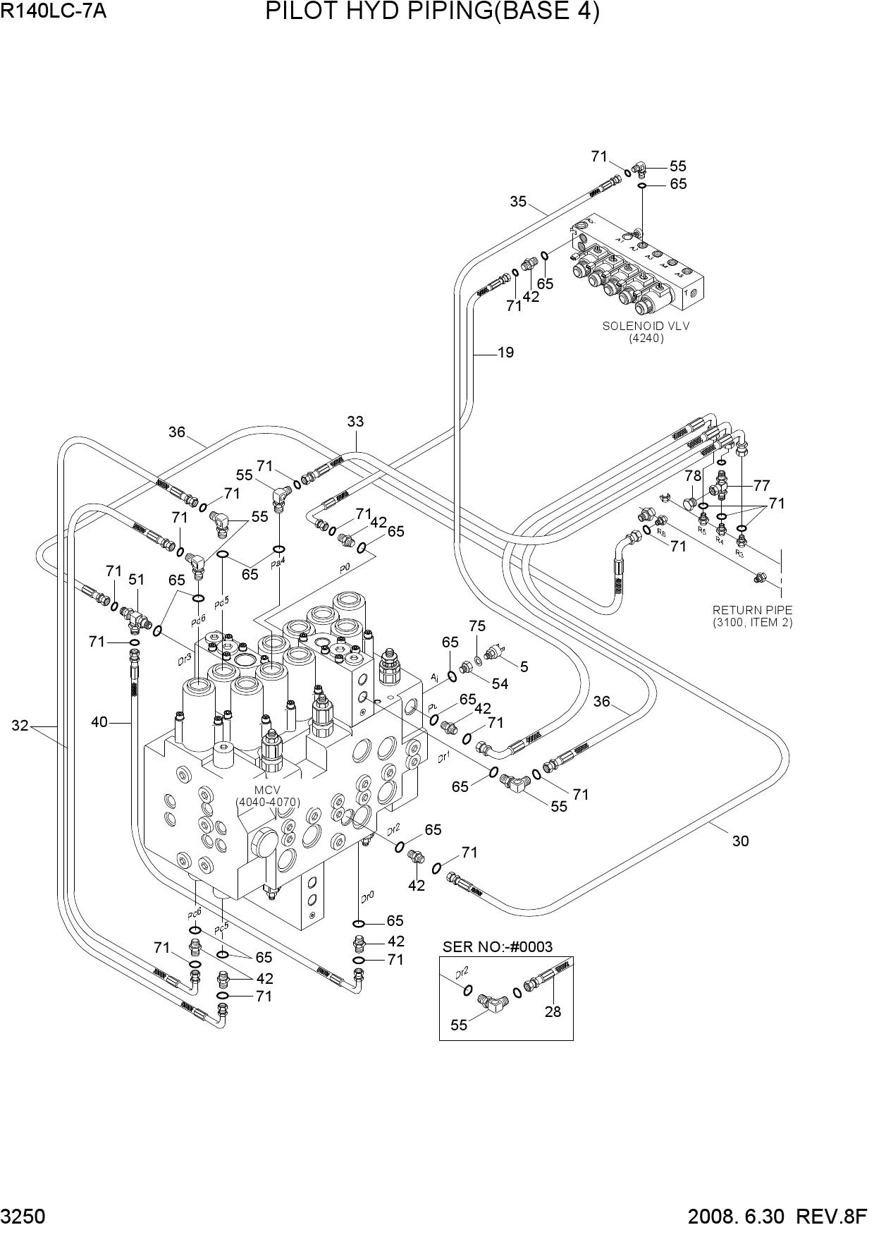 PILOT HYD PIPING(BASE 4)