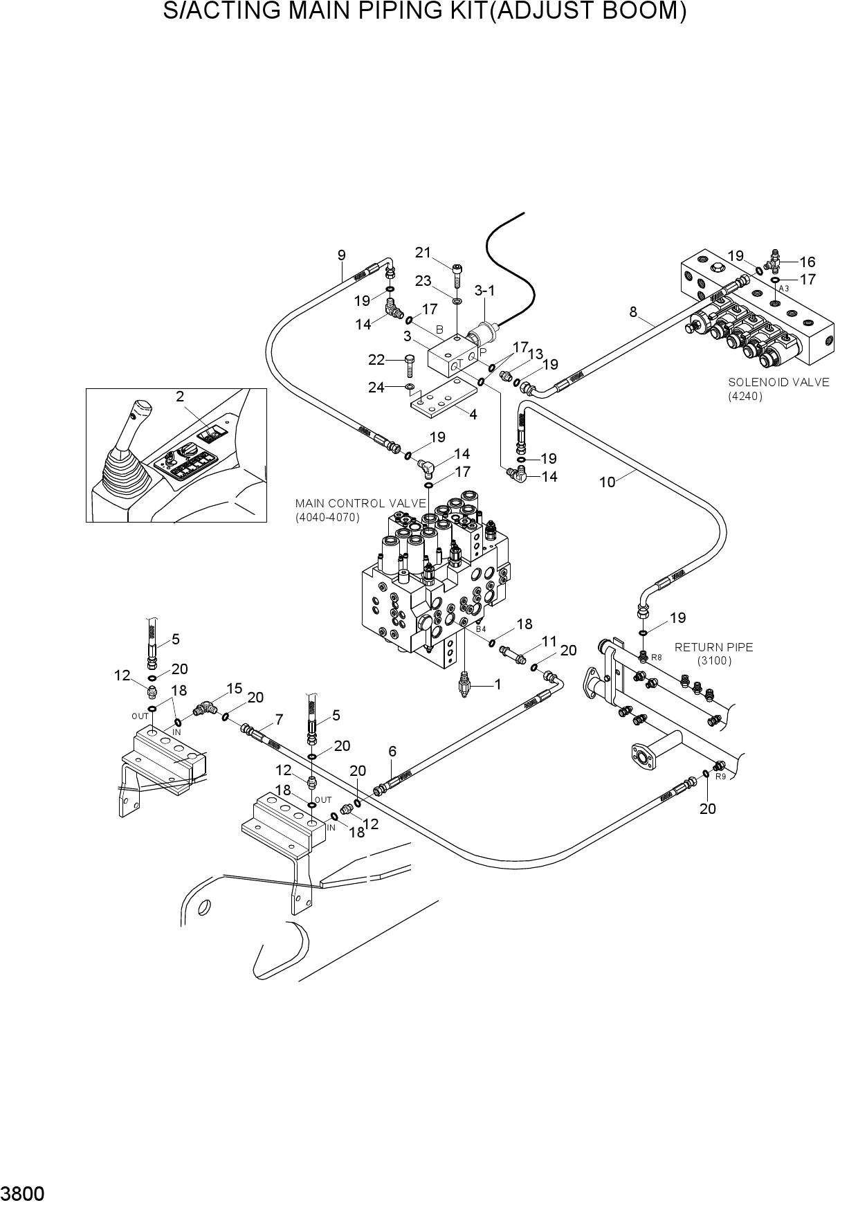 S/ACT MAIN PIPING KIT(ADJUST BOOM)