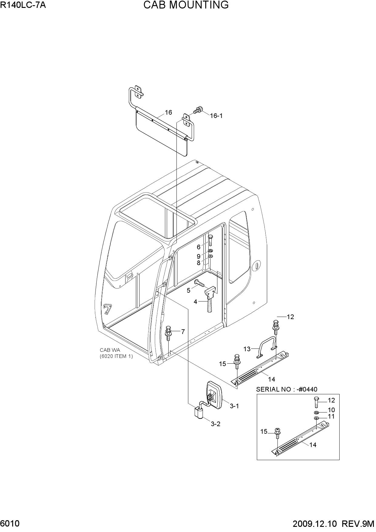 CAB MOUNTING