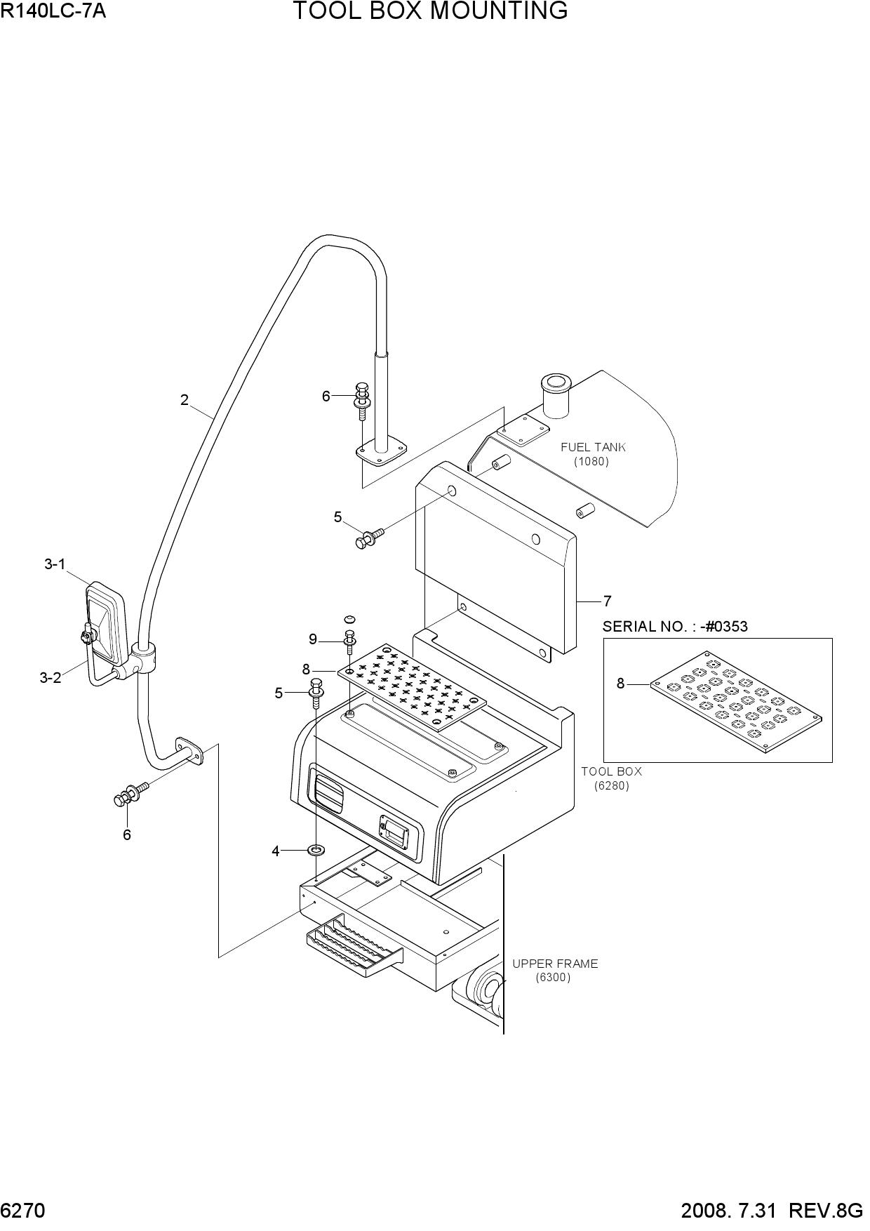 TOOL BOX MOUNTING