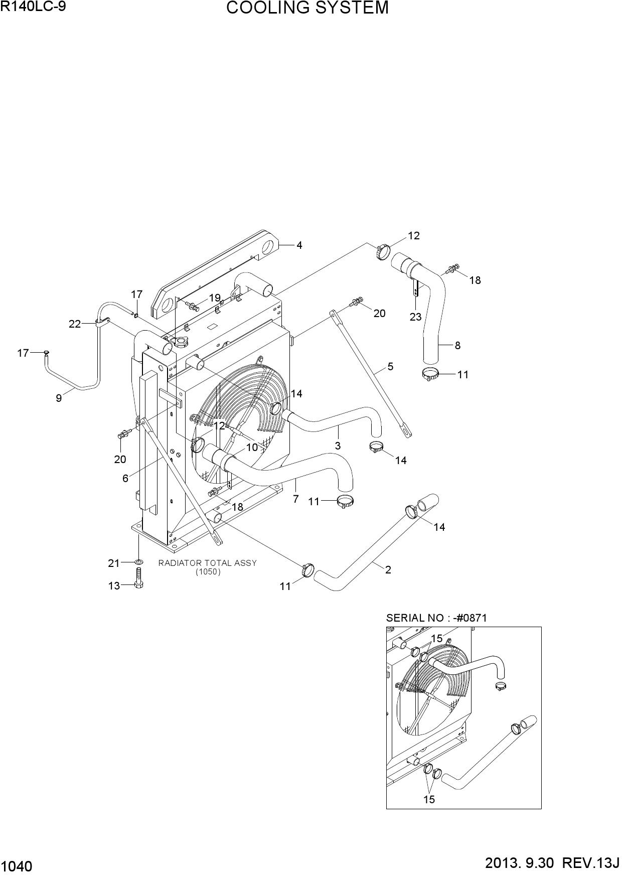 COOLING SYSTEM