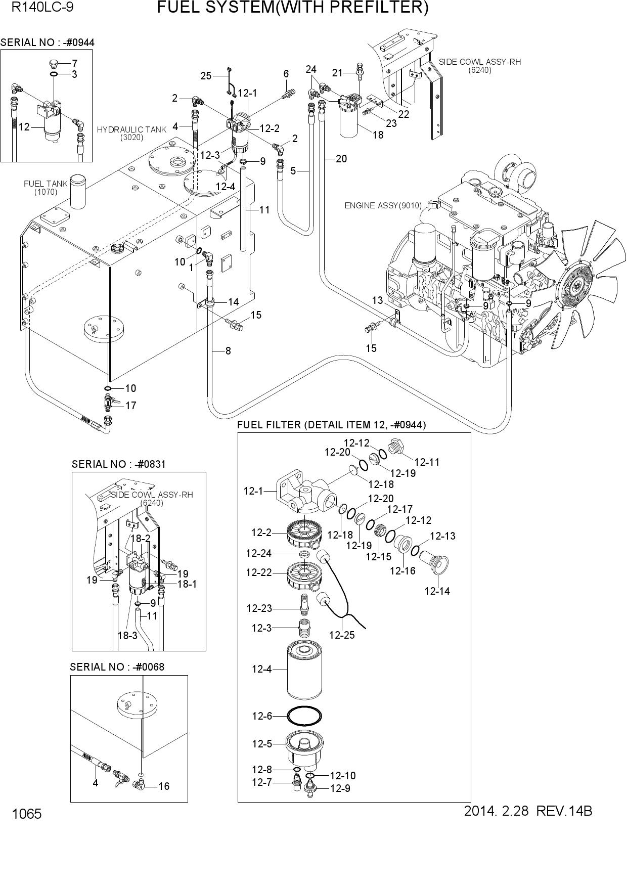FUEL SYSTEM(WITH PREFILTER)