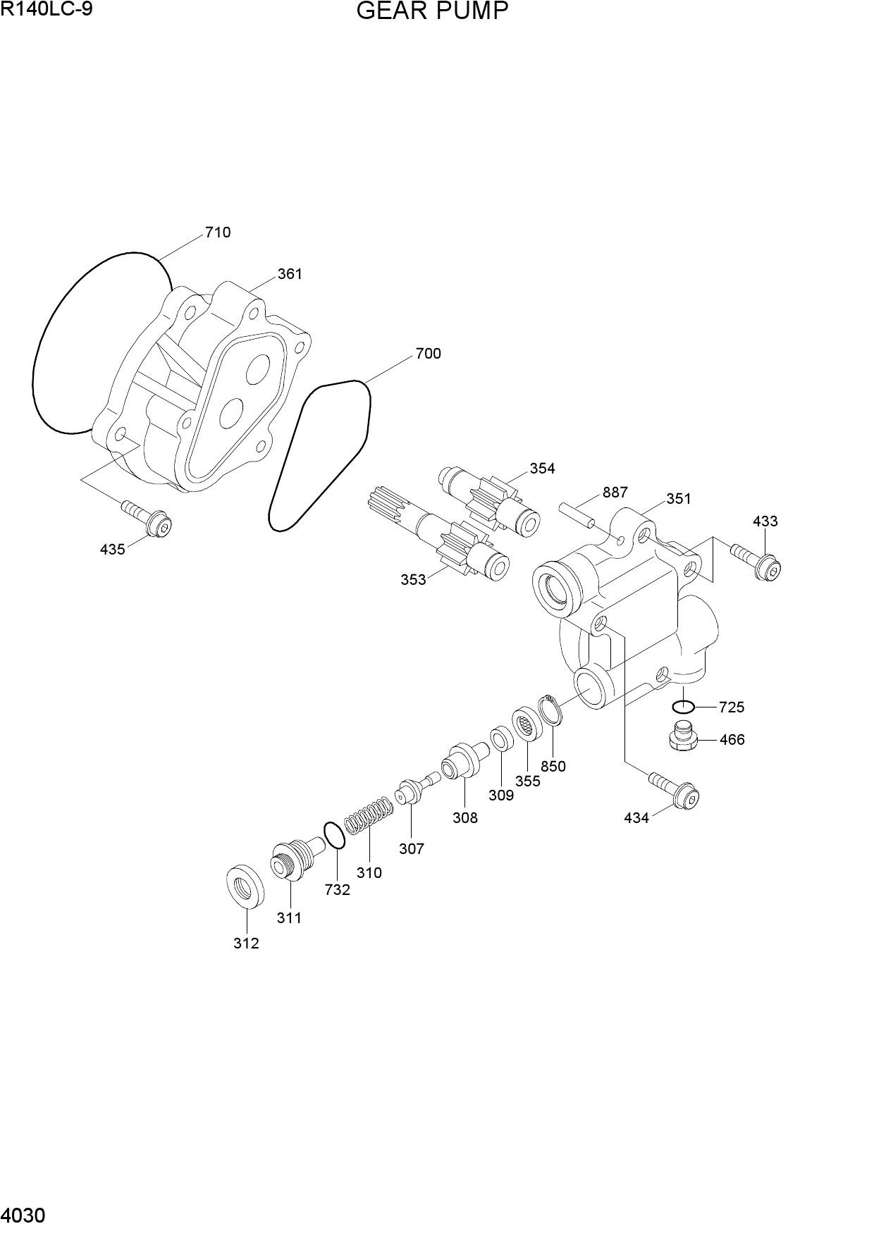 GEAR PUMP