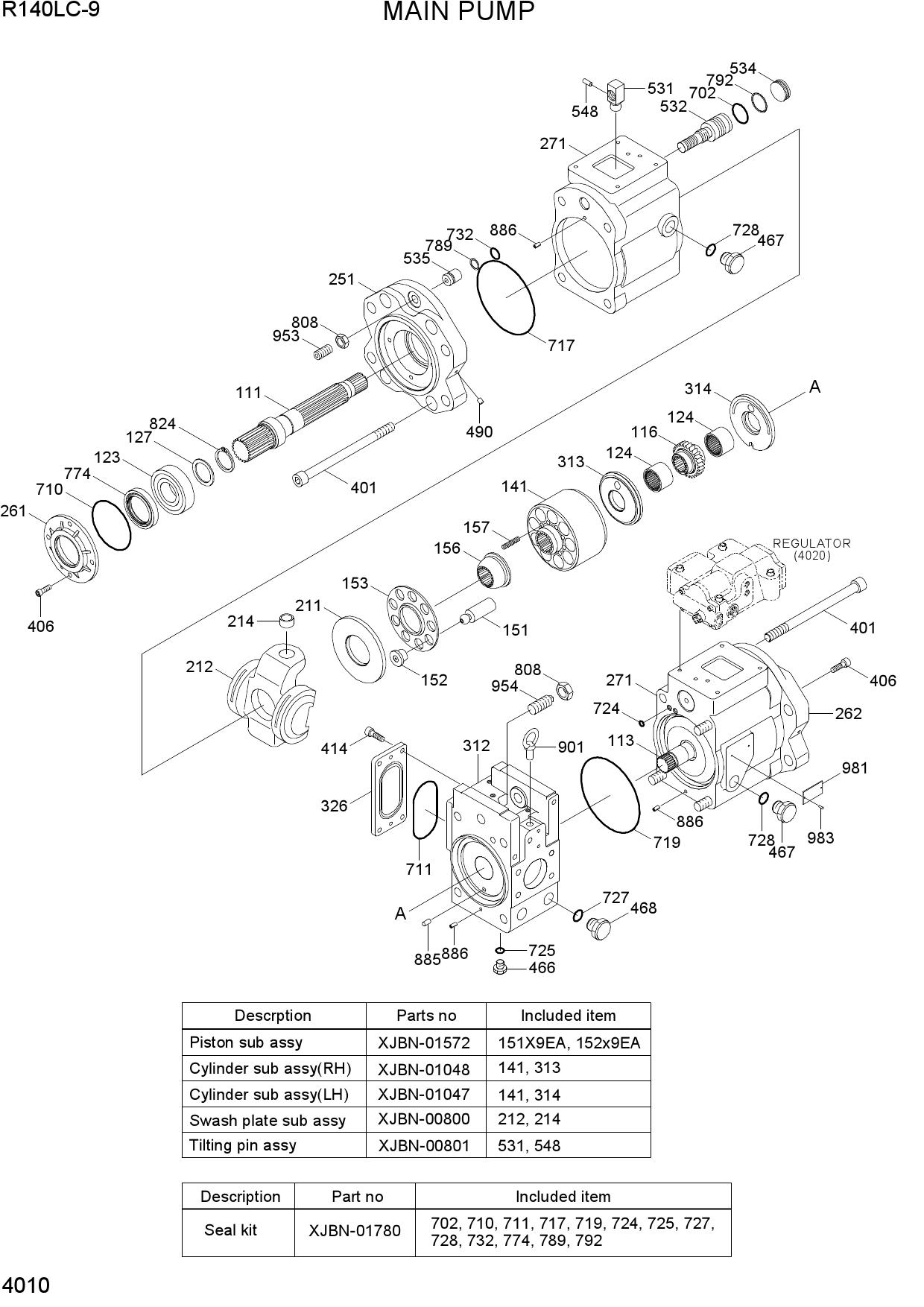MAIN PUMP