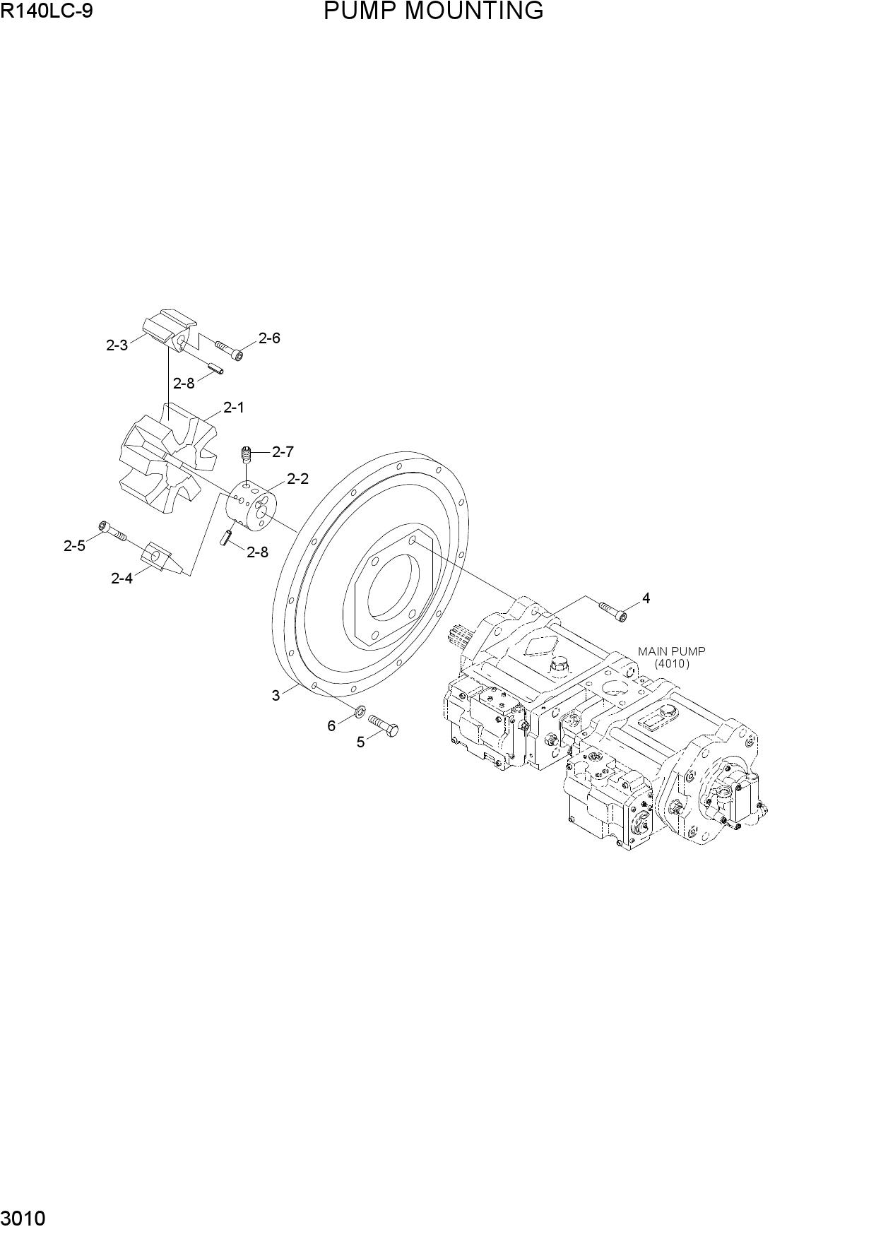 PUMP MOUNTING