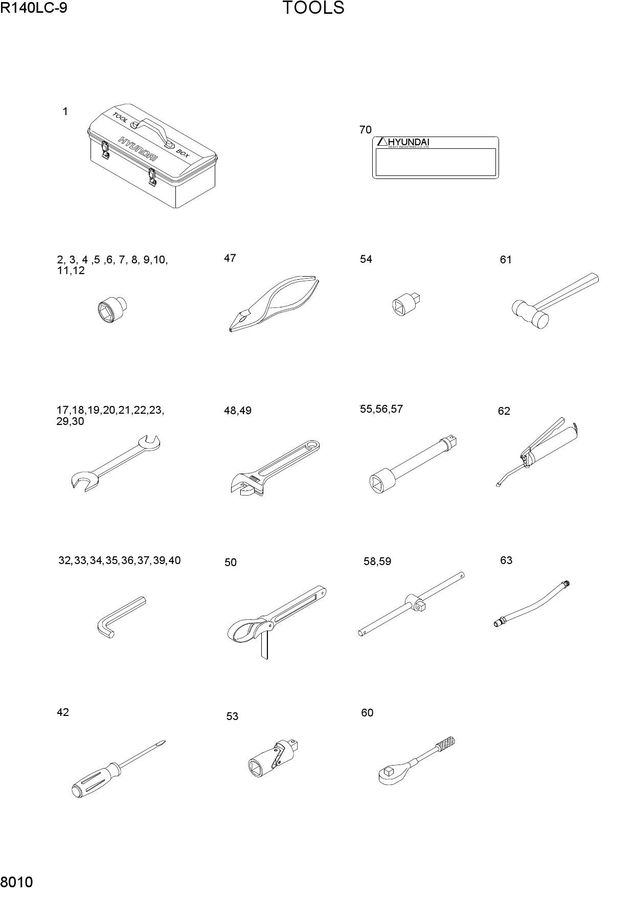 TOOLS