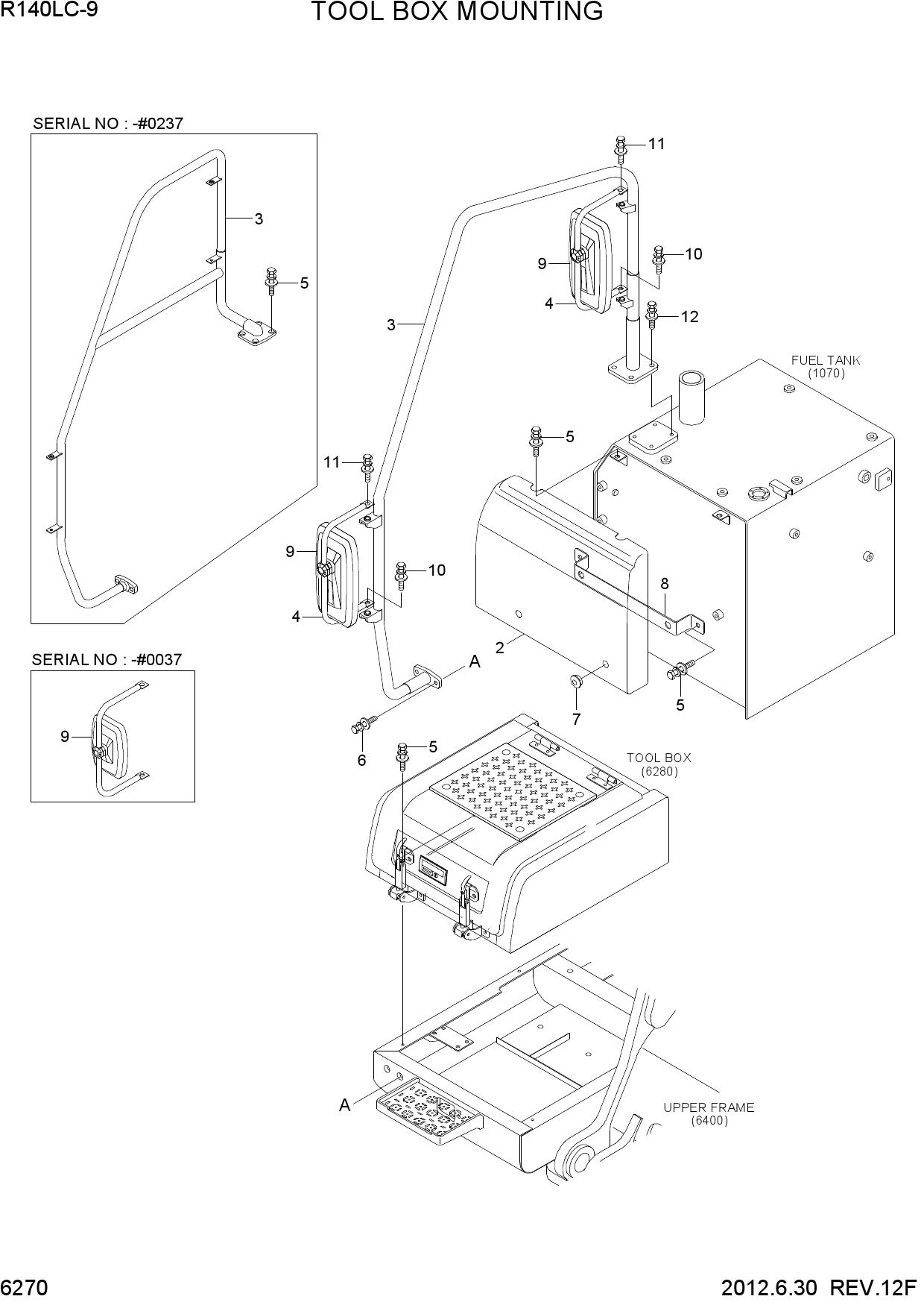 TOOL BOX MOUNTING