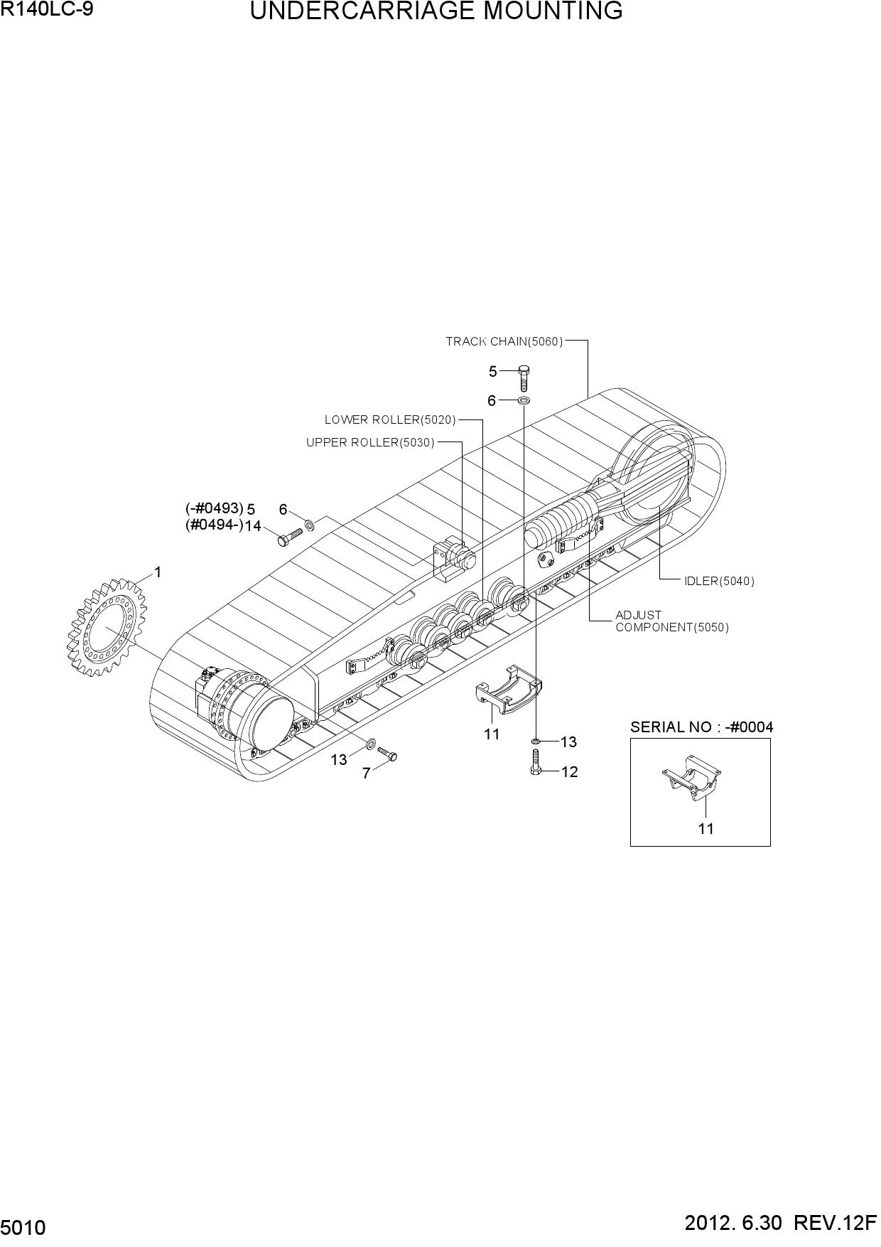 UNDERCARRIAGE MOUNTING
