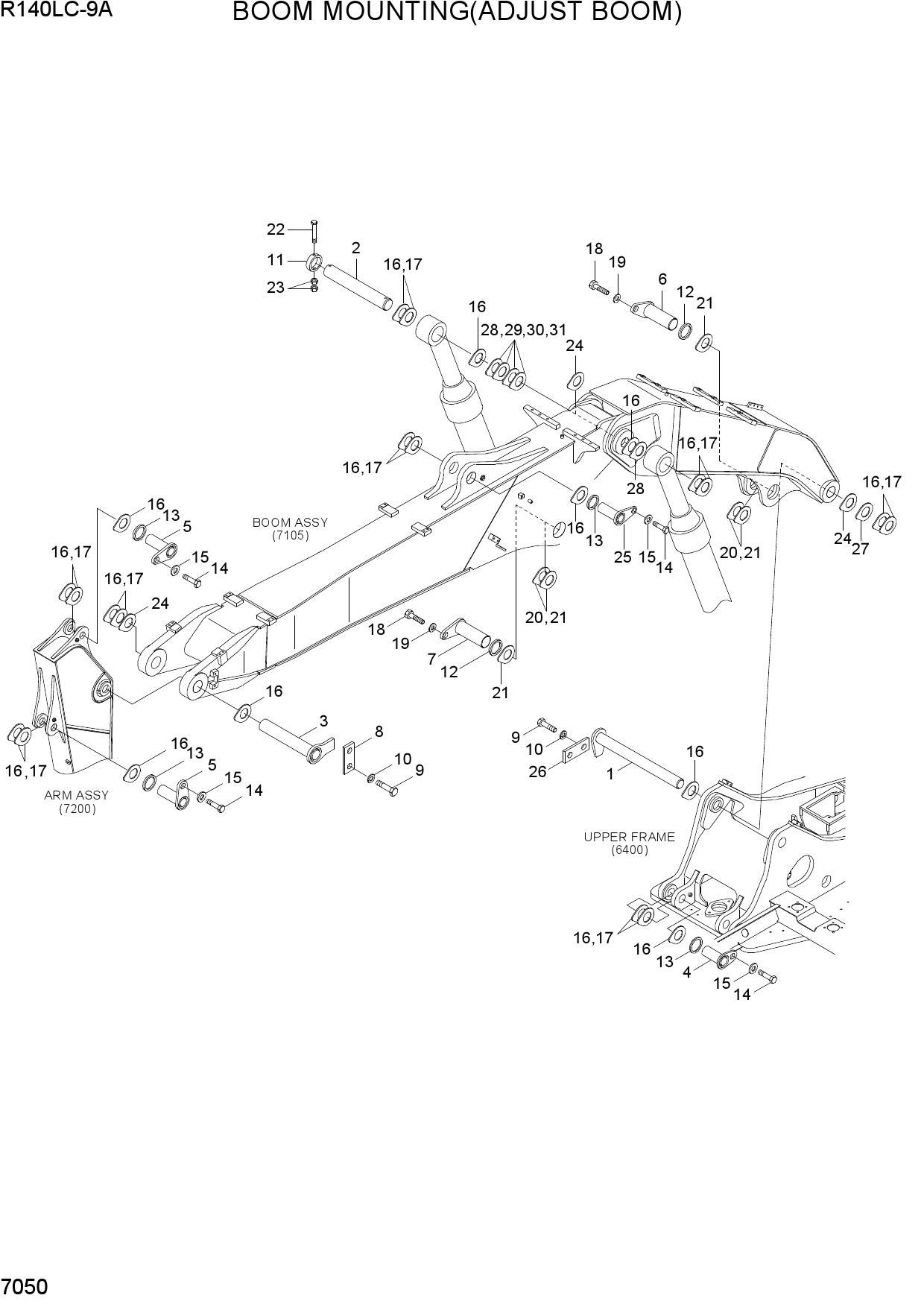 BOOM MOUNTING(ADJUST BOOM)