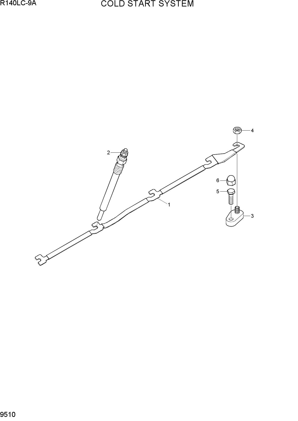 COLD START SYSTEM