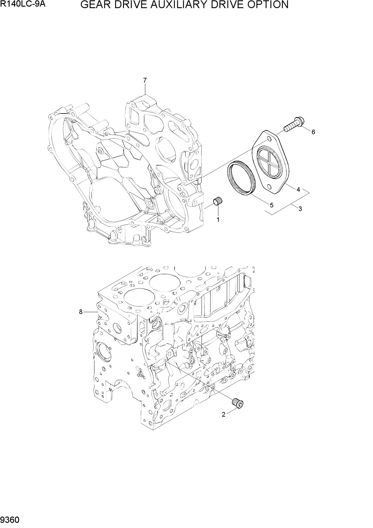 GEAR DRIVE AUXILIARY DRIVE OPTION