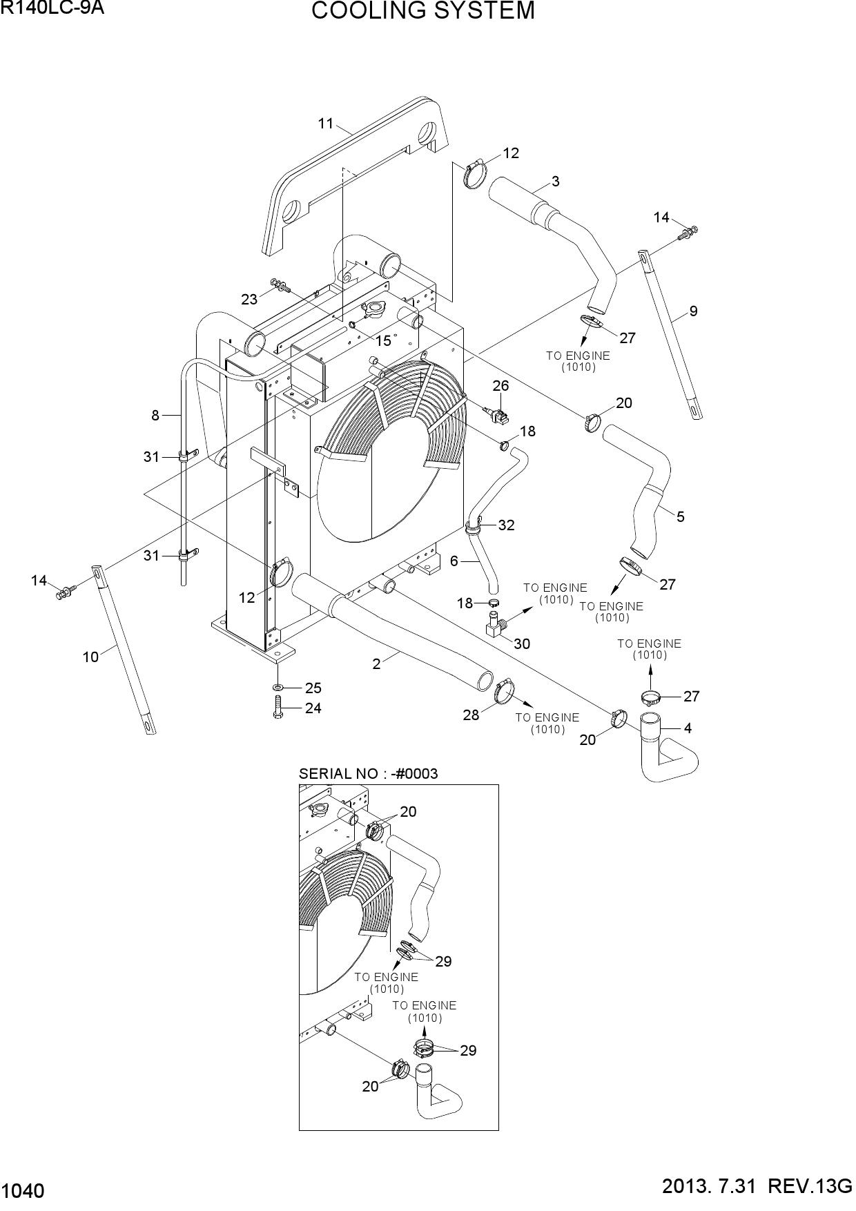 COOLING SYSTEM