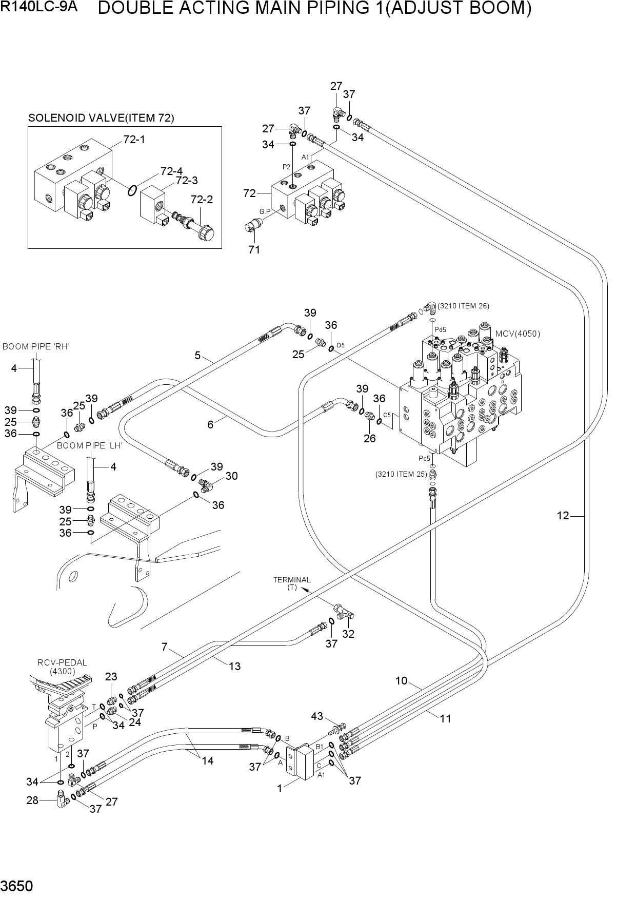 DOUBLE ACTING MAIN PIPING 1(ADJUST BOOM)