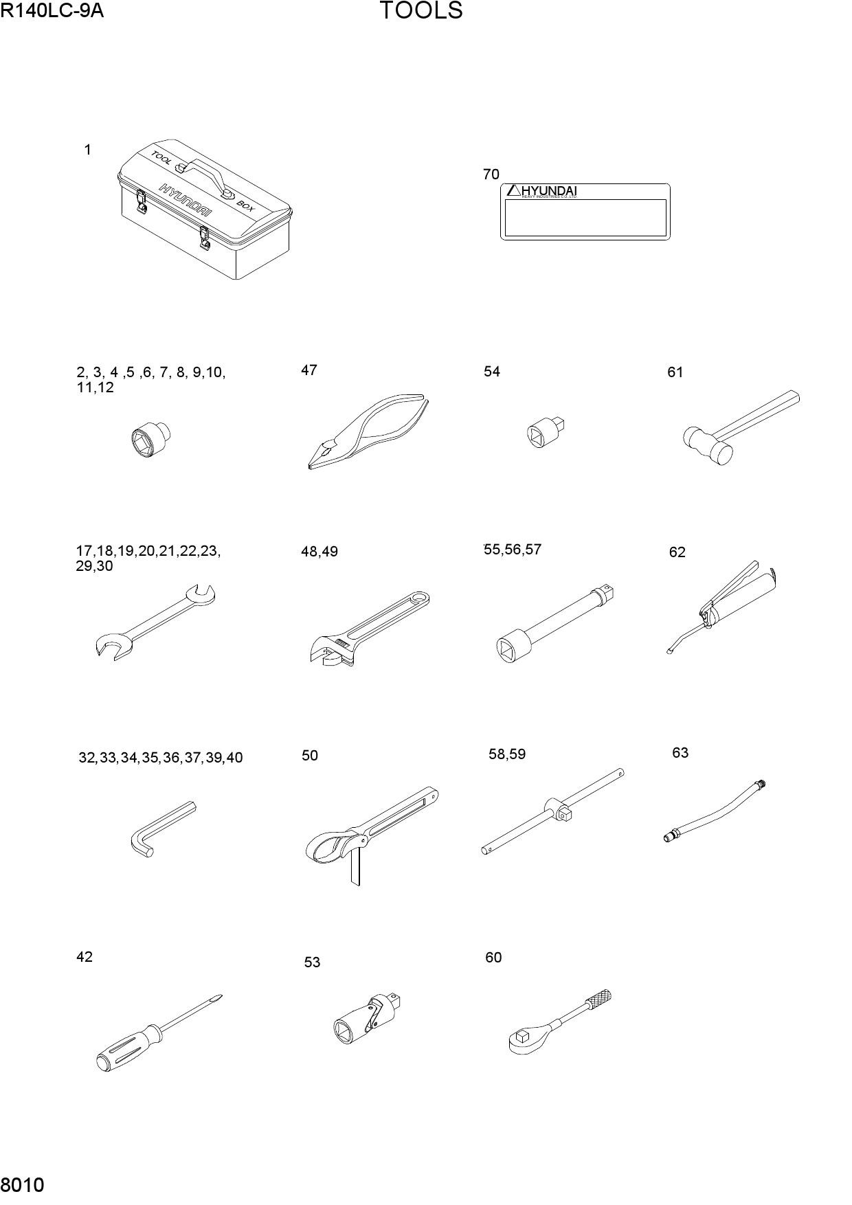 TOOLS