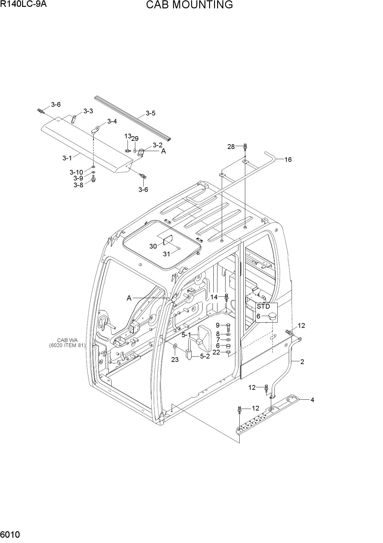 CAB MOUNTING