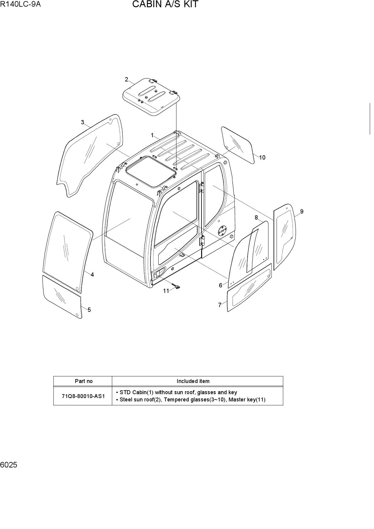CABIN A/S KIT