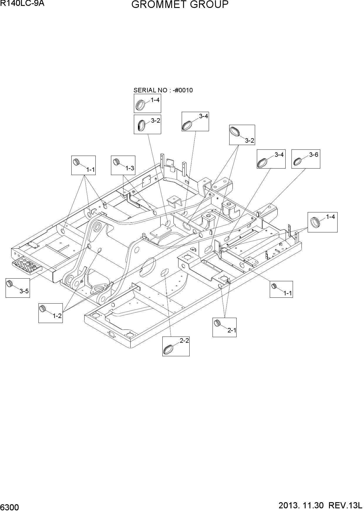 GROMMET GROUP