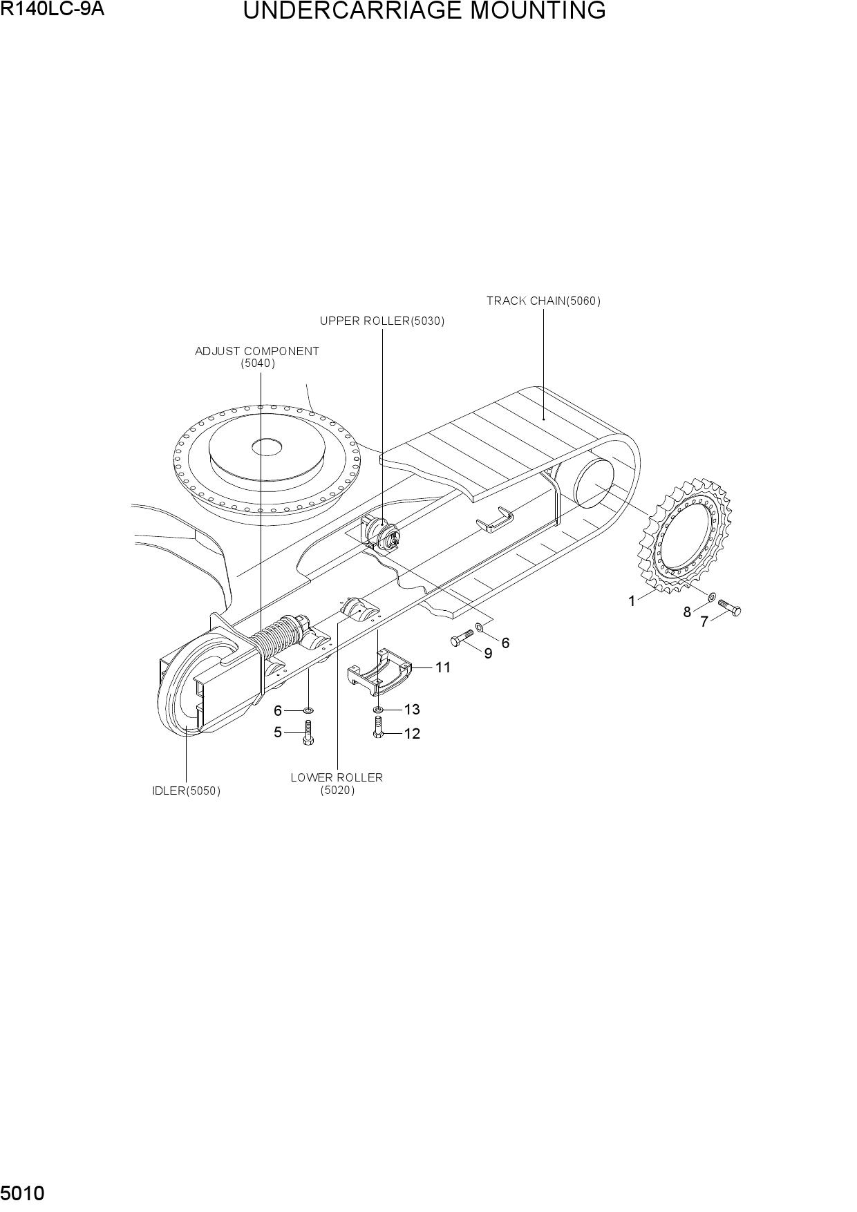 UNDERCARRIAGE MOUNTING