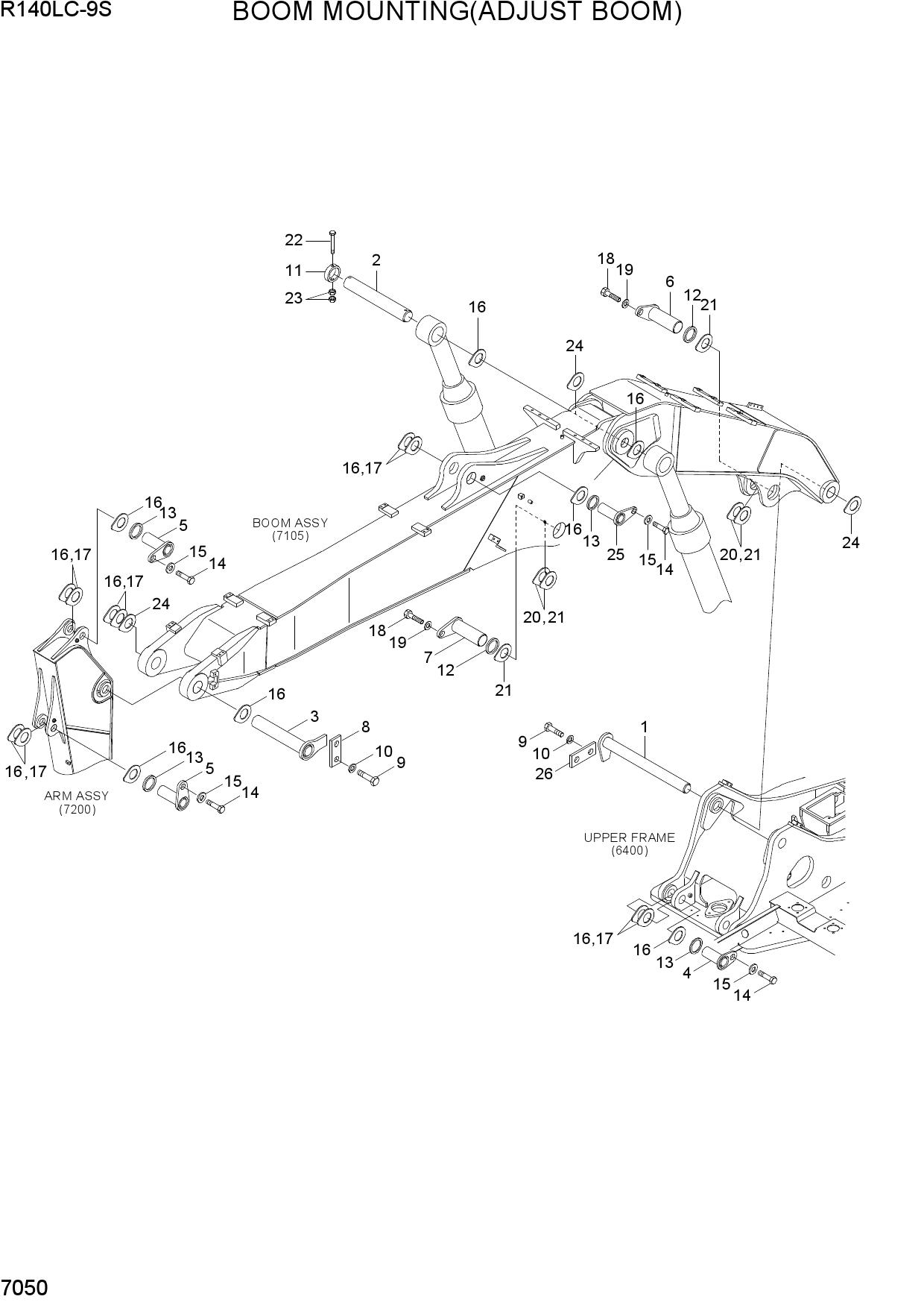 BOOM MOUNTING(ADJUST BOOM)