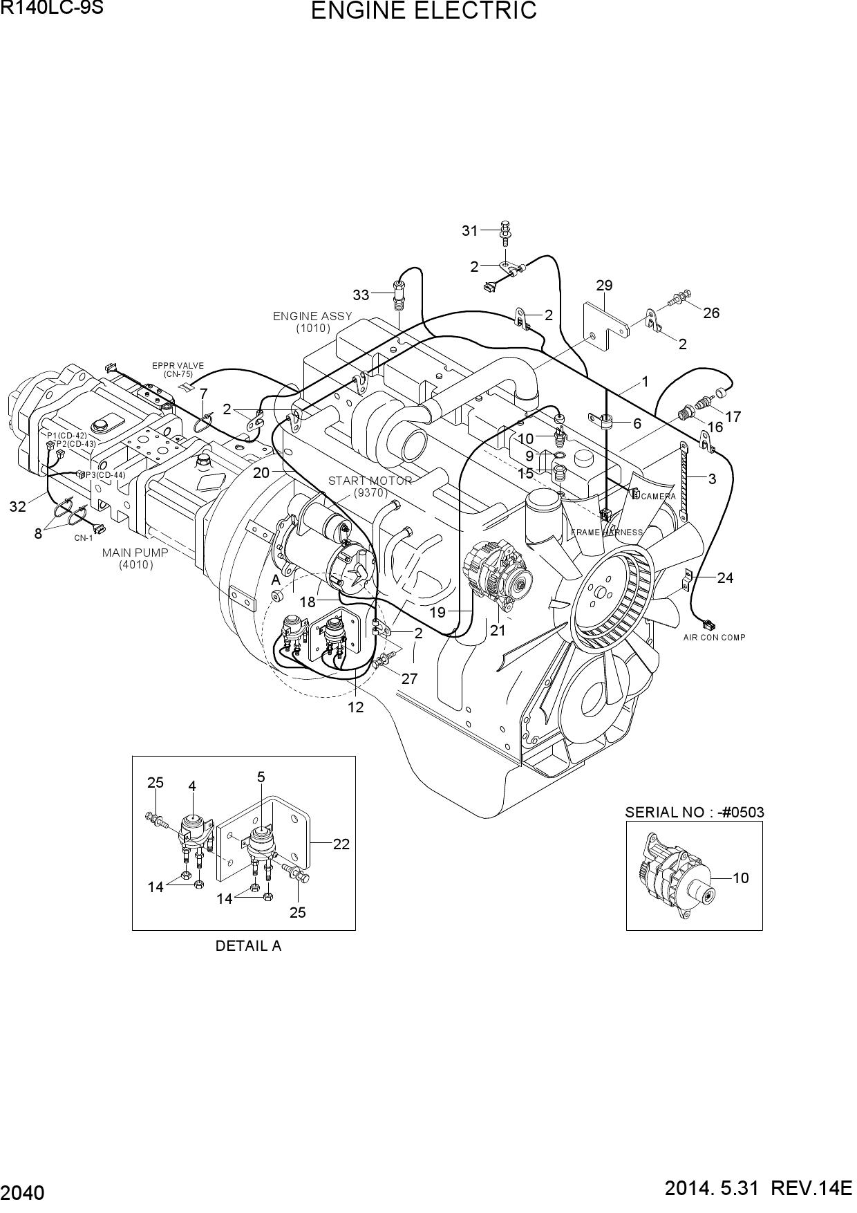 ENGINE ELECTRIC