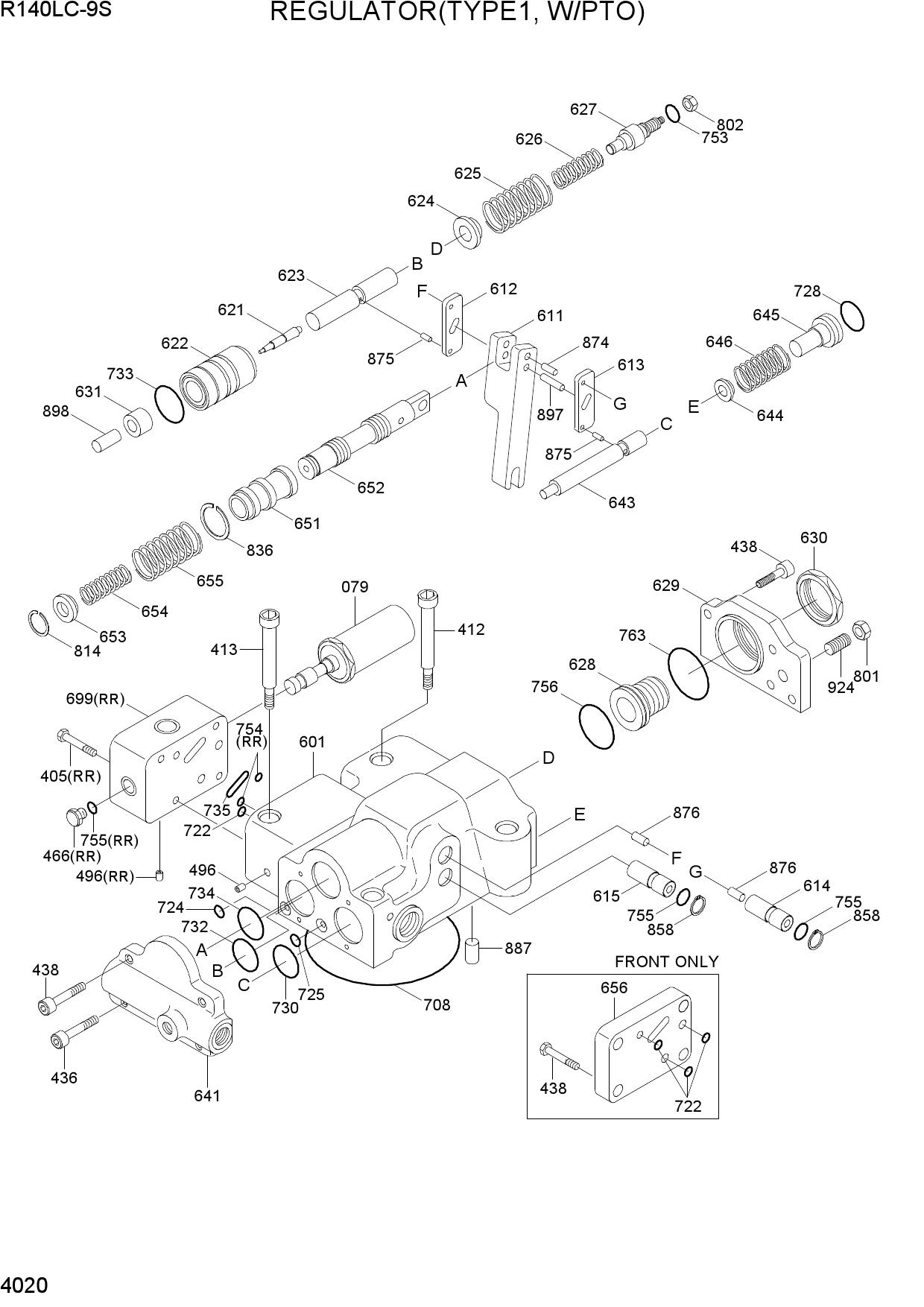 REGULATOR(TYPE 1, W/PTO)