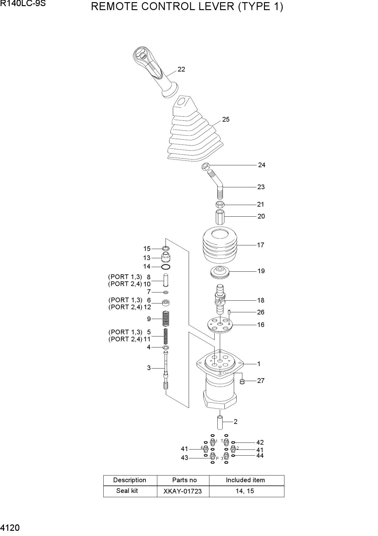 REMOTE CONTROL LEVER (TYPE 1)