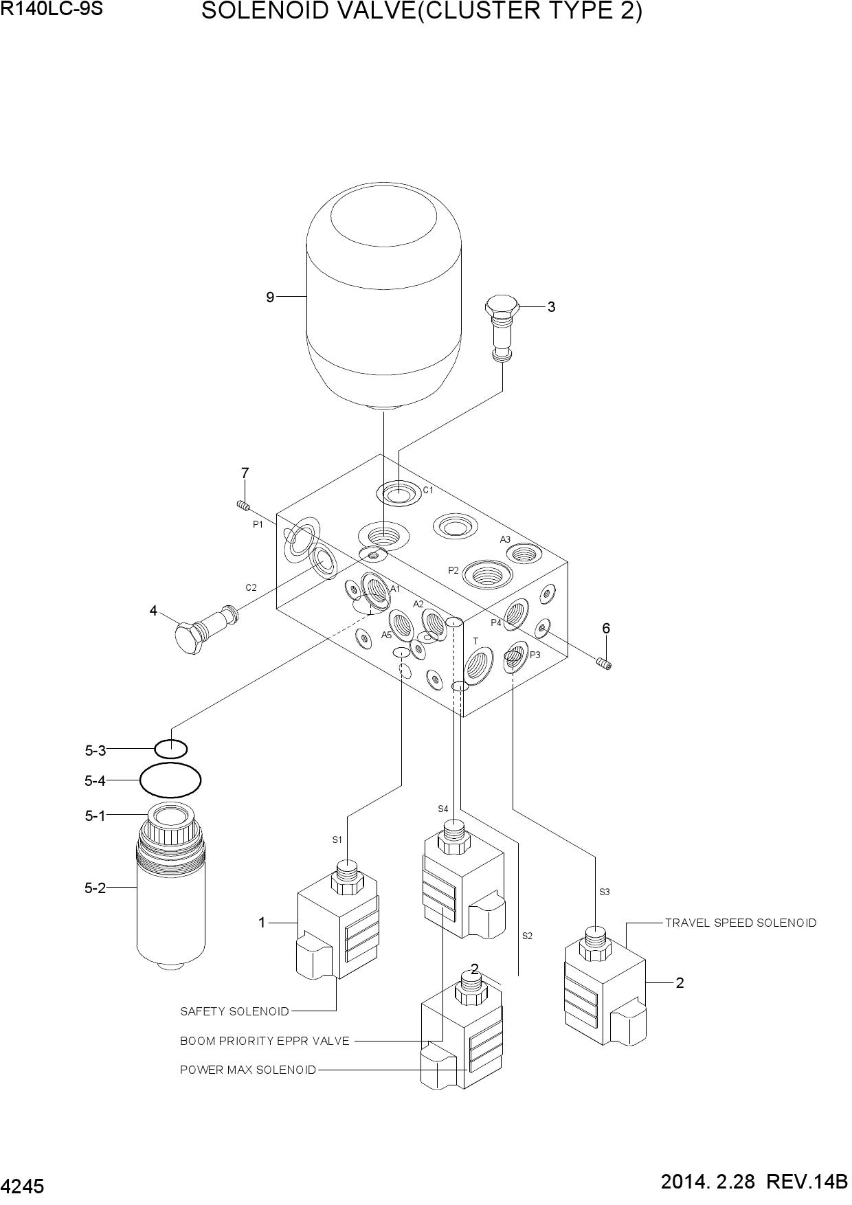 SOLENOID VALVE(CLUSTER TYPE 2)