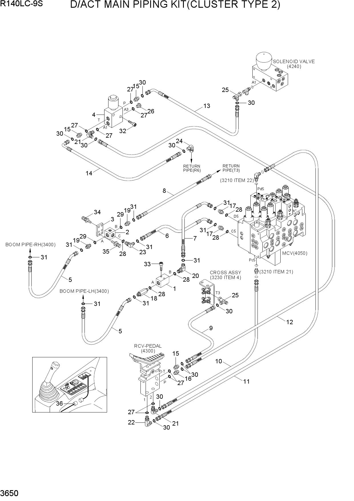 D/ACT MAIN PIPING KIT(CLUSTER TYPE 2)