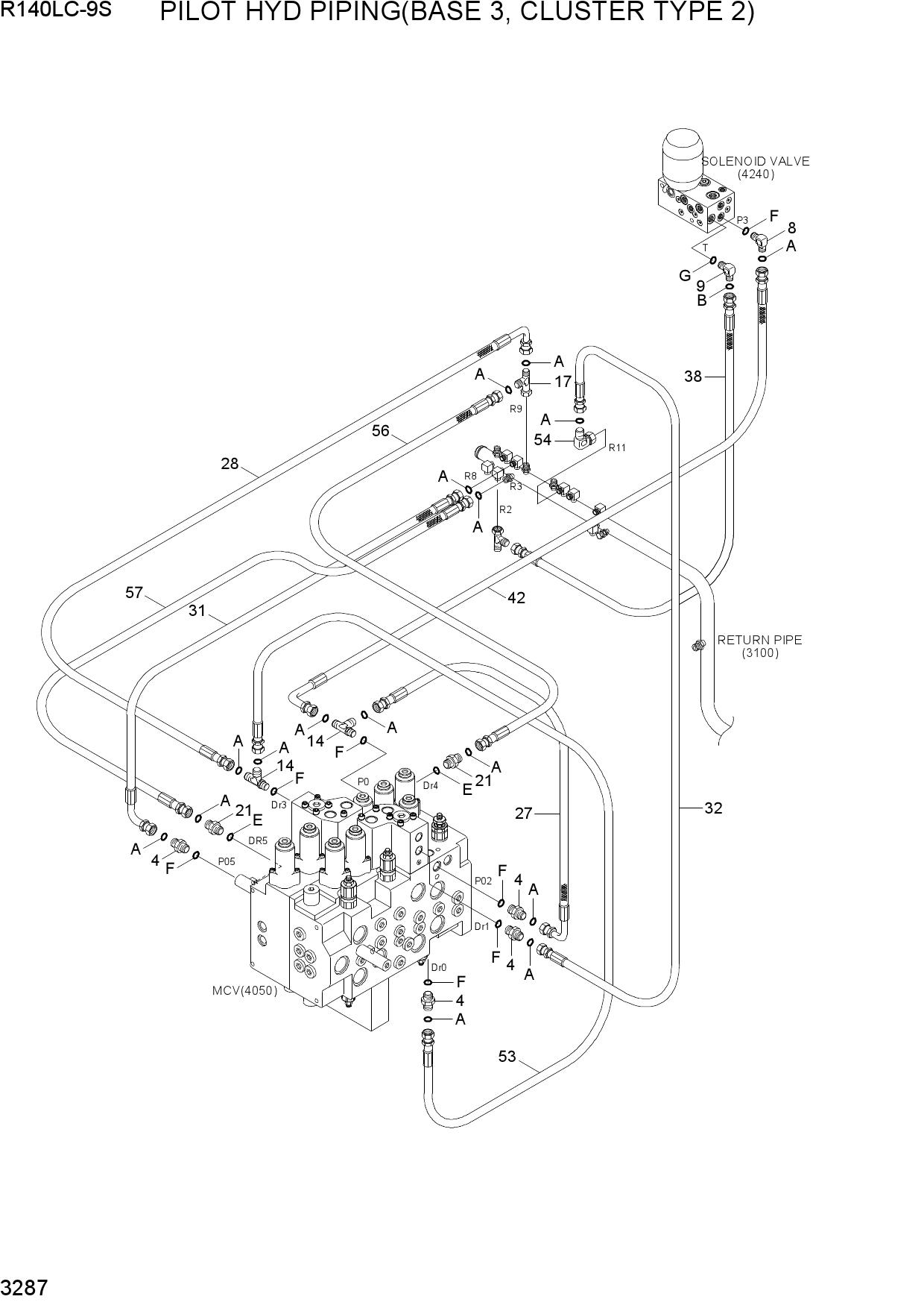 PILOT HYD PIPING(BASE 3, CLUSTER TYPE 2)