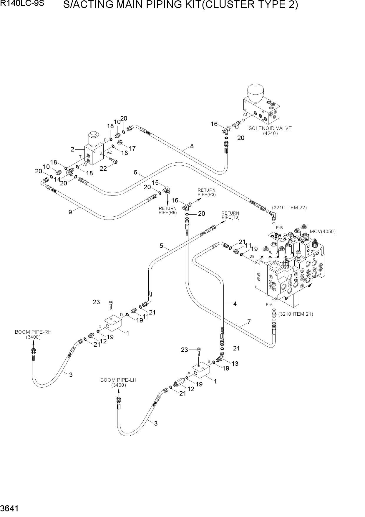 S/ACTING MAIN PIPING KIT(CLUSTER TYPE 2)
