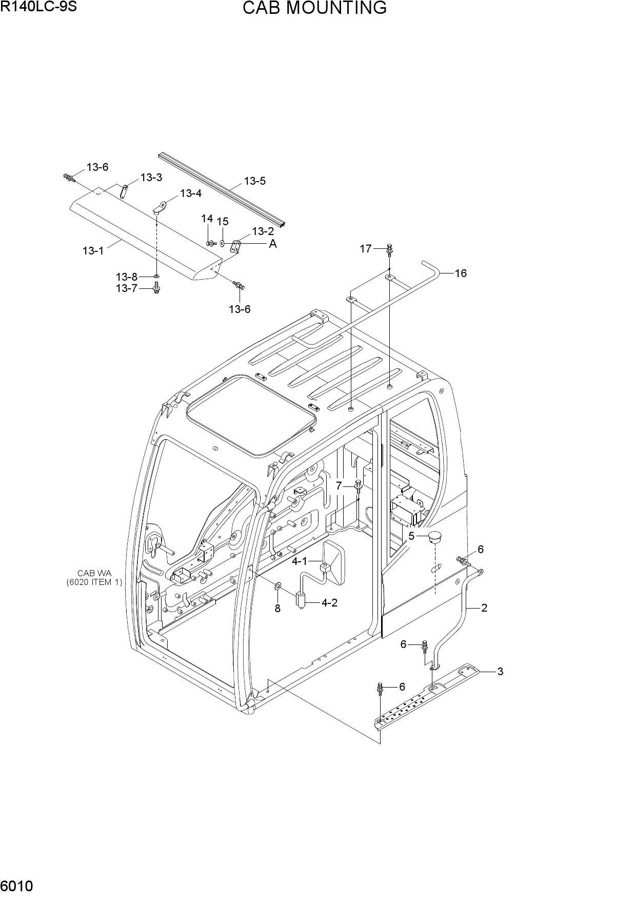CAB MOUNTING