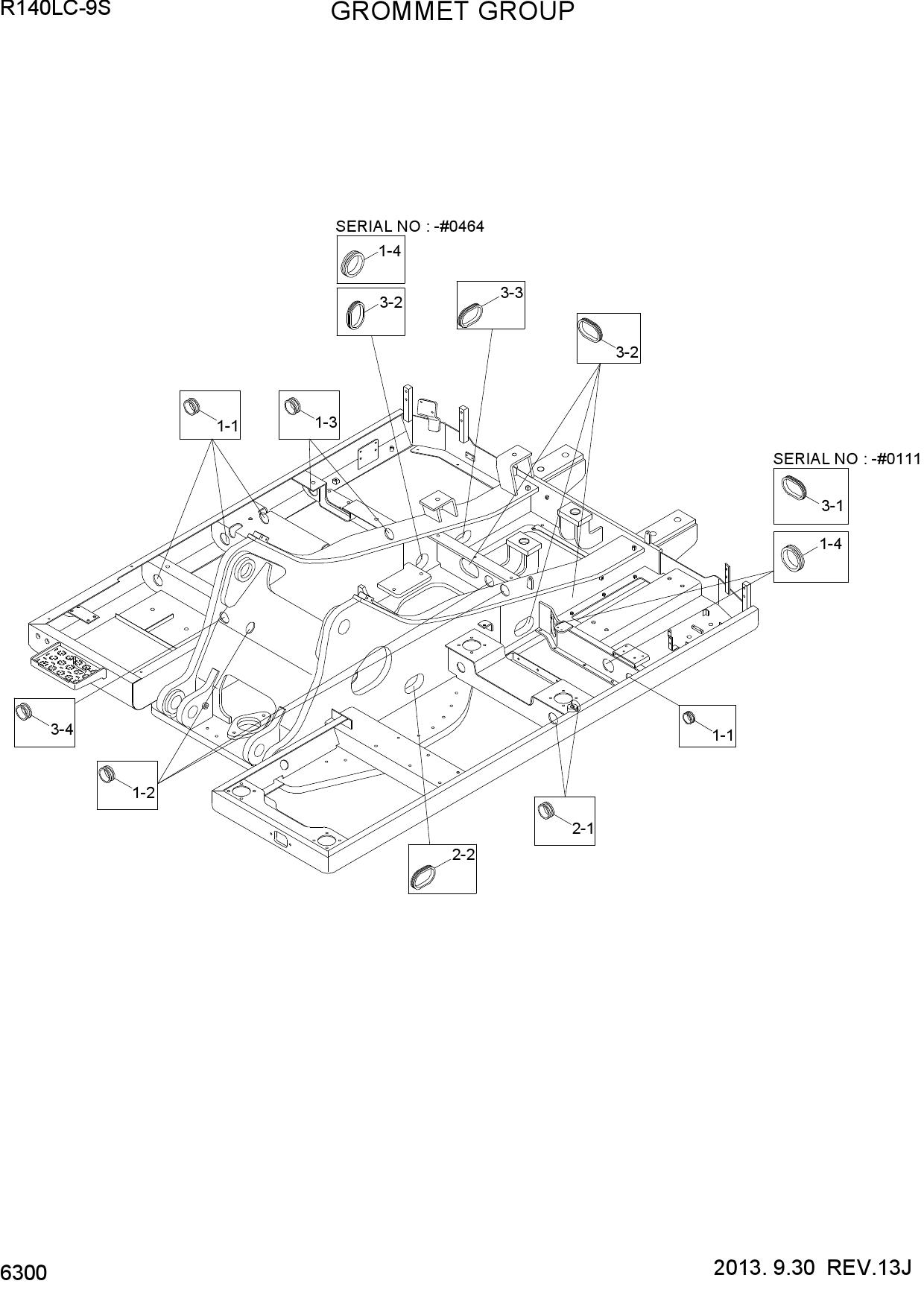 GROMMET GROUP