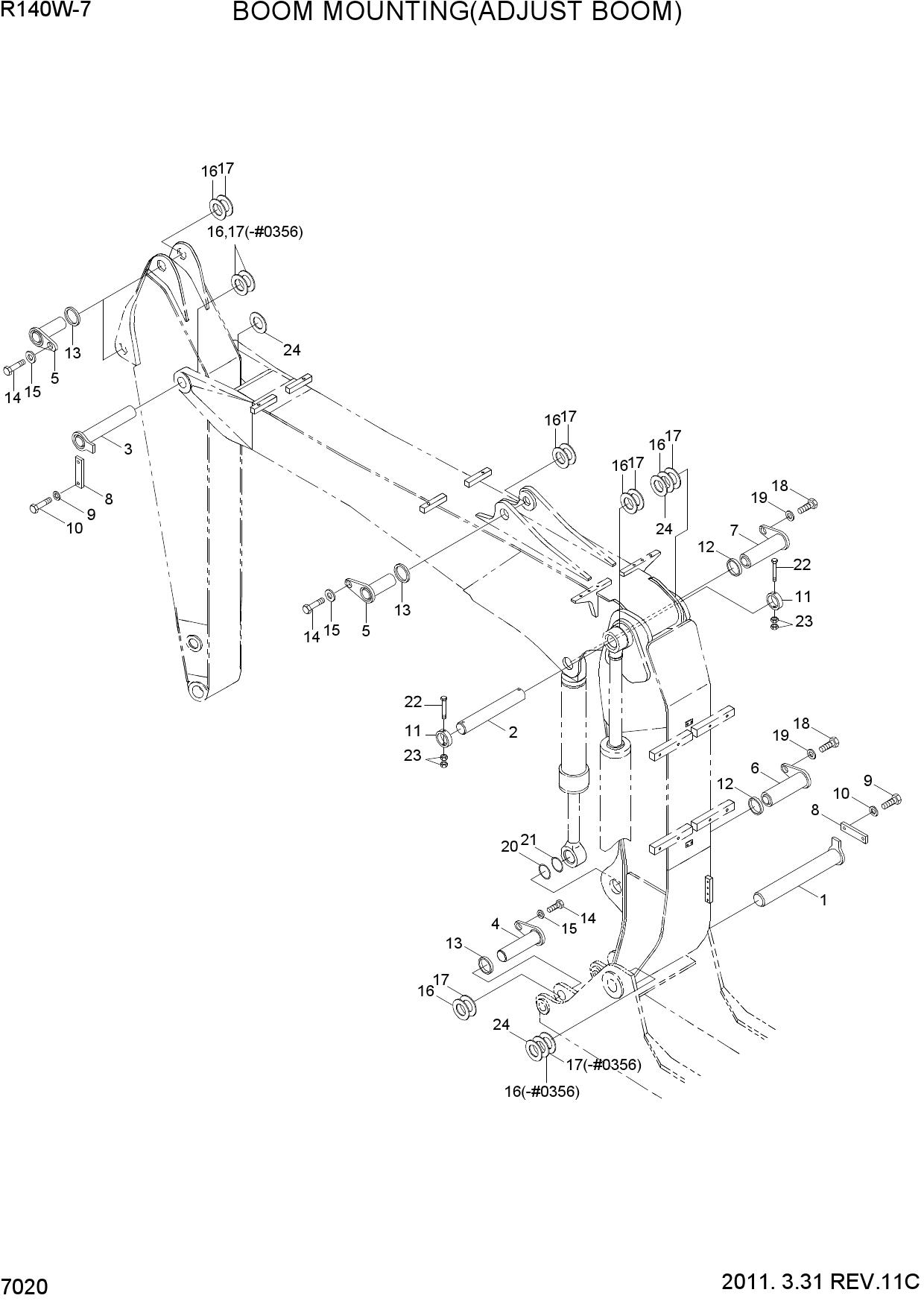 BOOM MOUNTING(ADJUST BOOM)