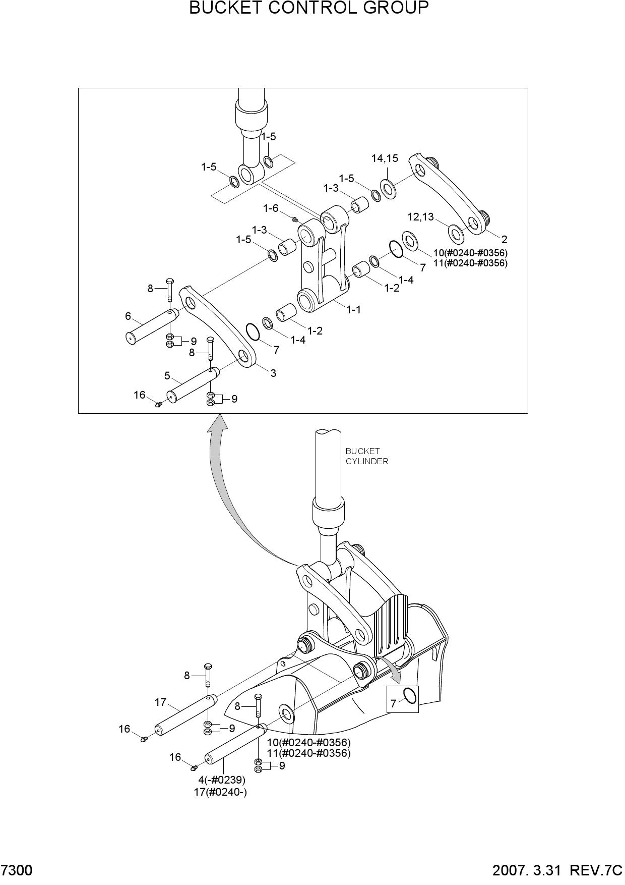 BUCKET CONTROL GROUP