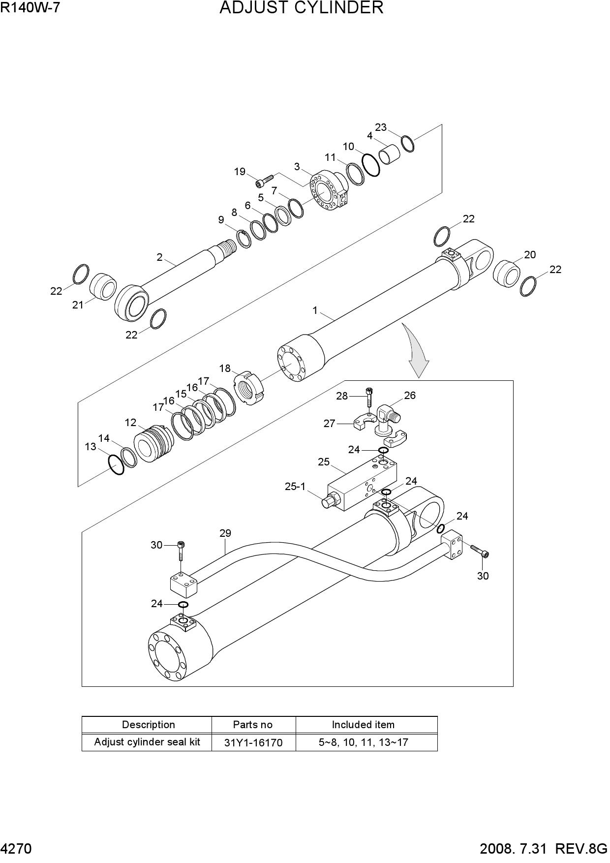 ADJUST CYLINDER