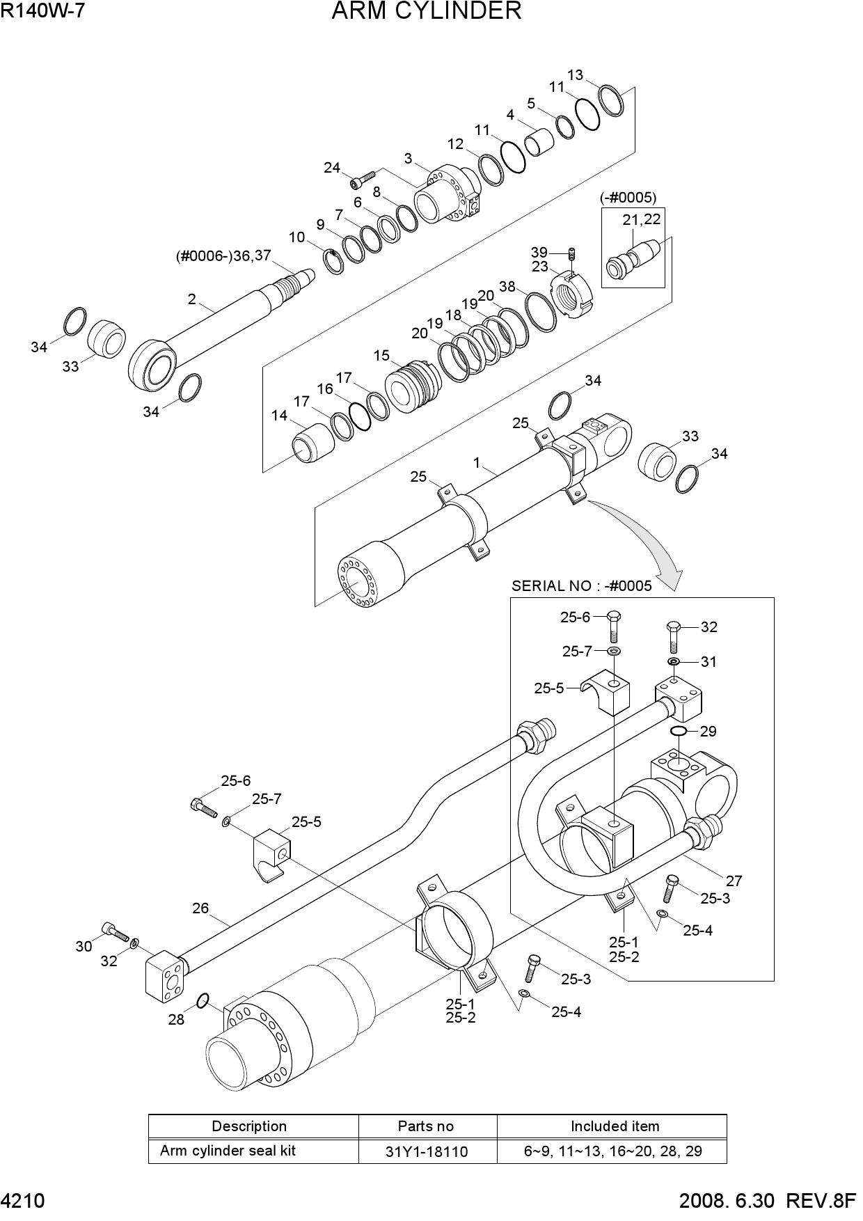 ARM CYLINDER