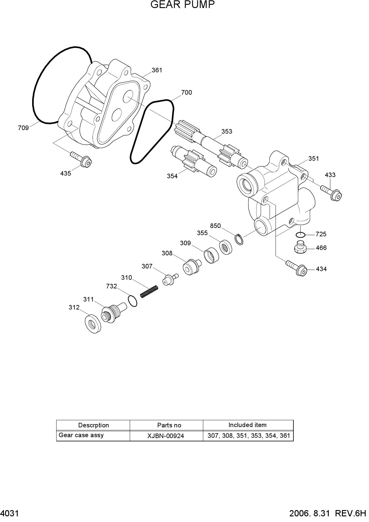 GEAR PUMP(#0390-)