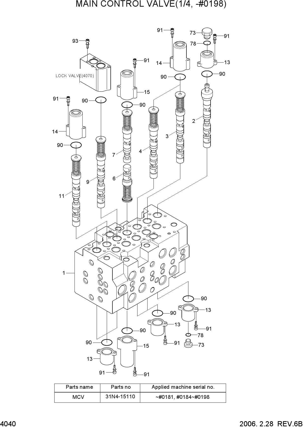 MAIN CONTROL VALVE(1/4, -#0198)