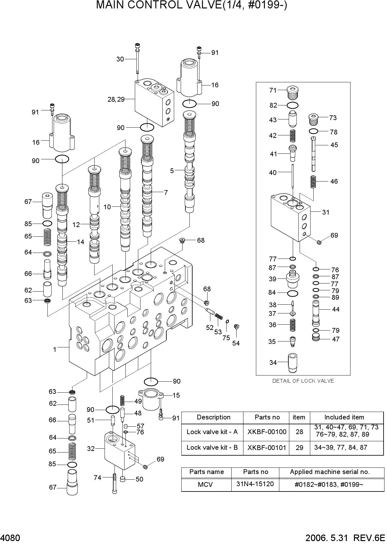 MAIN CONTROL VALVE(1/4, #0199-)