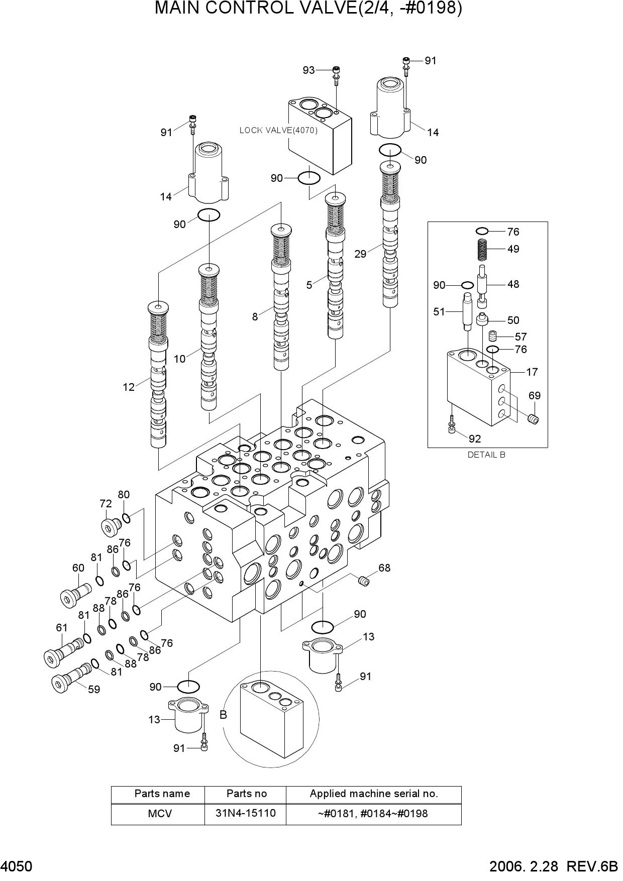 MAIN CONTROL VALVE(2/4, -#0198)