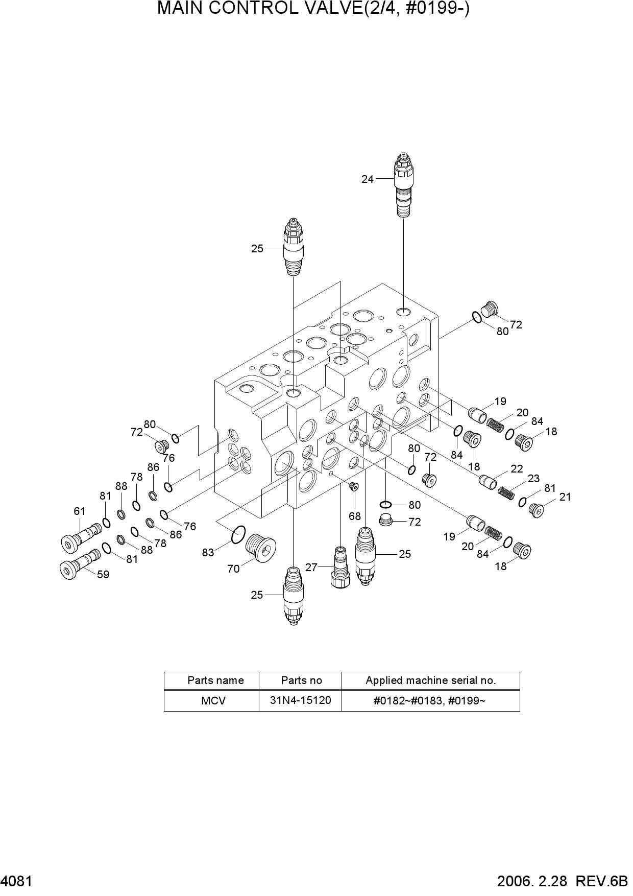 MAIN CONTROL VALVE(2/4, #0199-)
