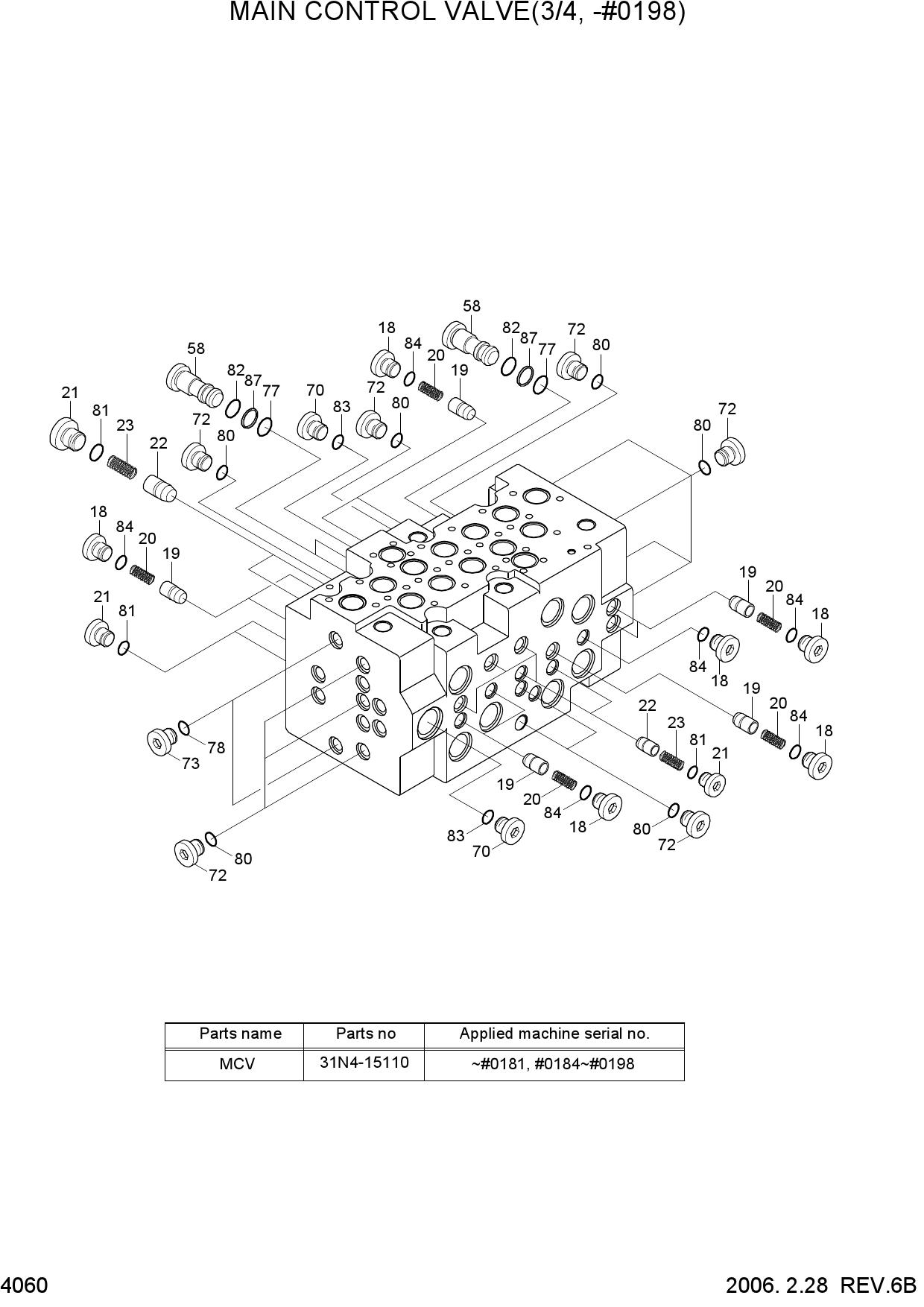 MAIN CONTROL VALVE(3/4, -#0198)