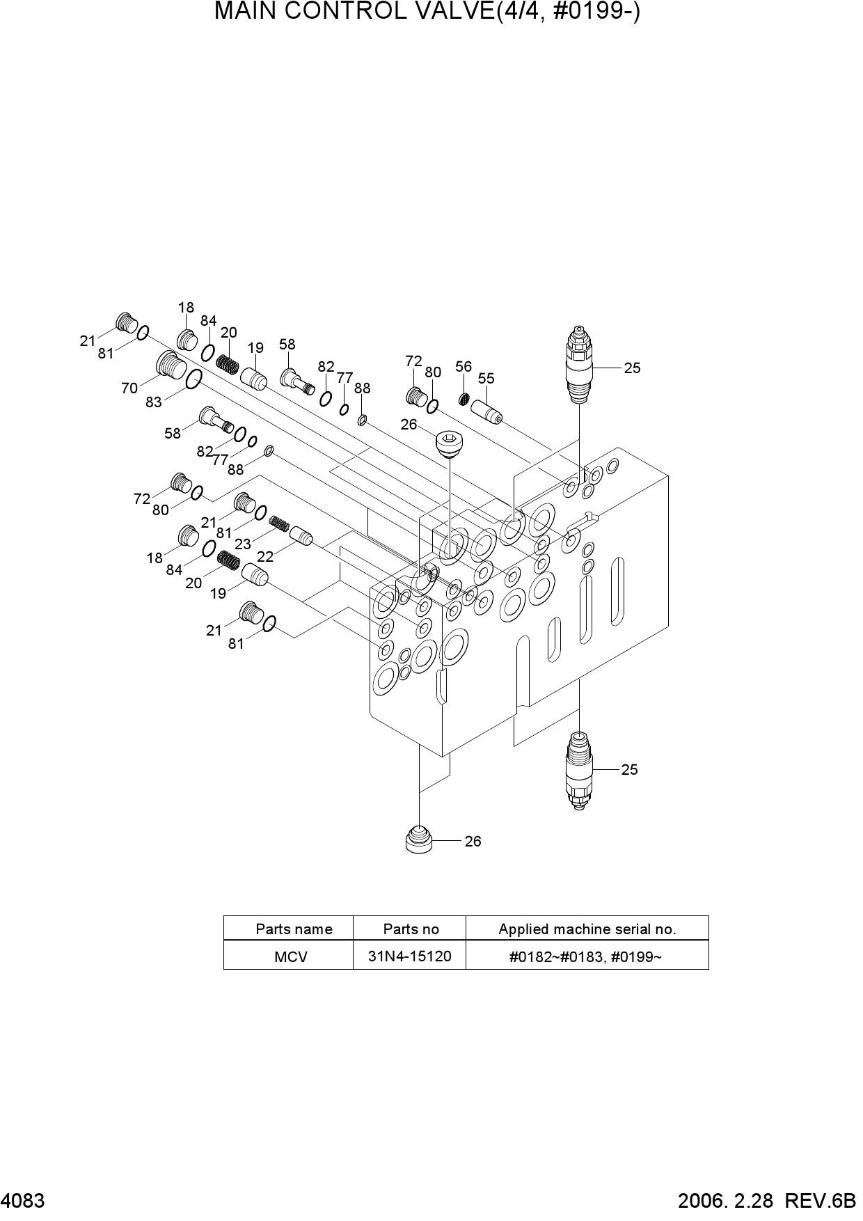 MAIN CONTROL VALVE(4/4, #0199-)