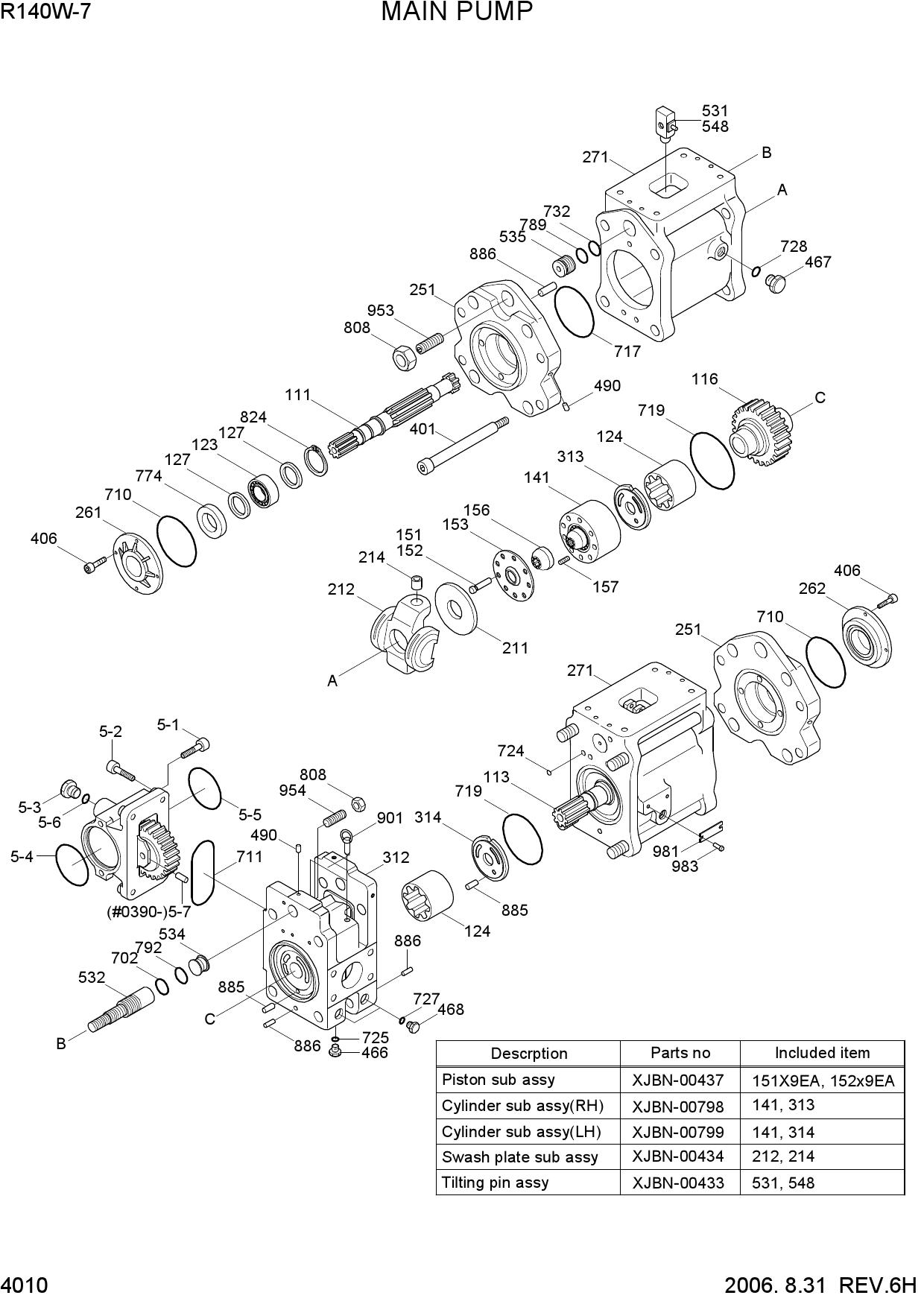 MAIN PUMP