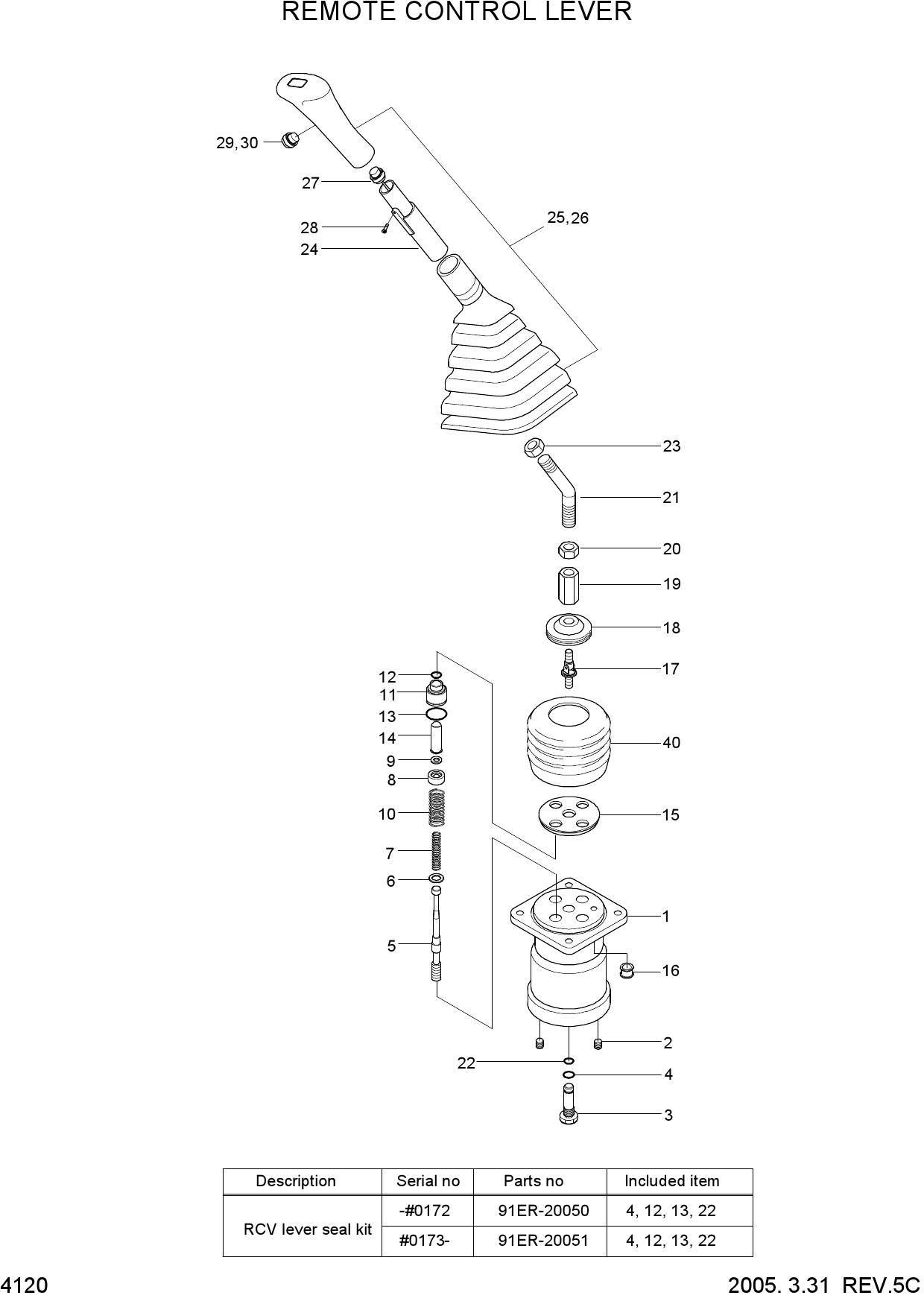 REMOTE CONTROL LEVER(LH/RH)
